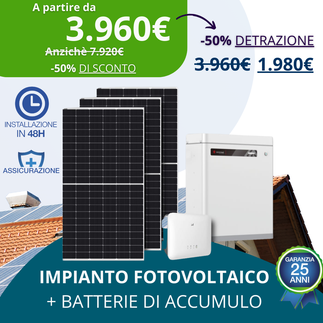 SolarPanel Italia Facebook ad