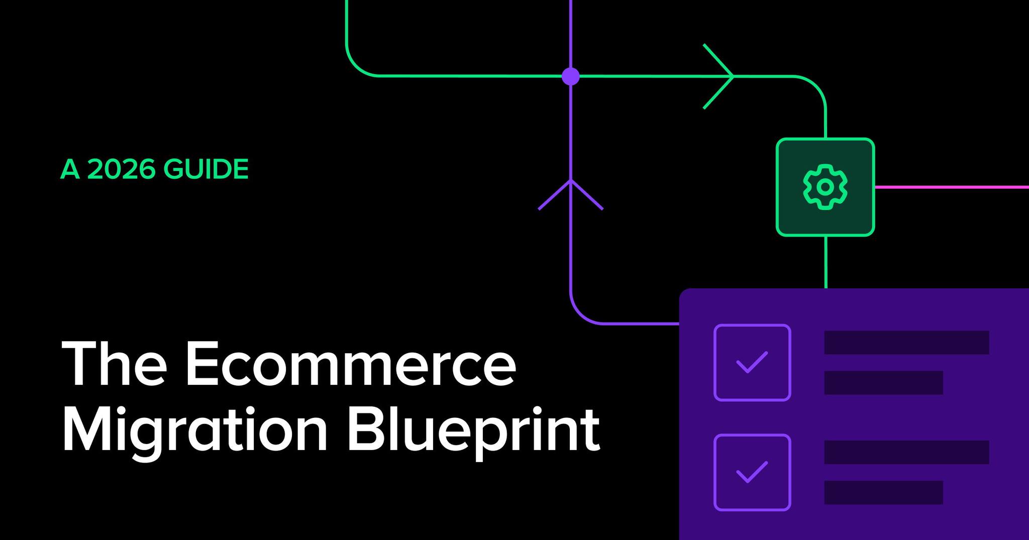 WooCommerce Facebook ad