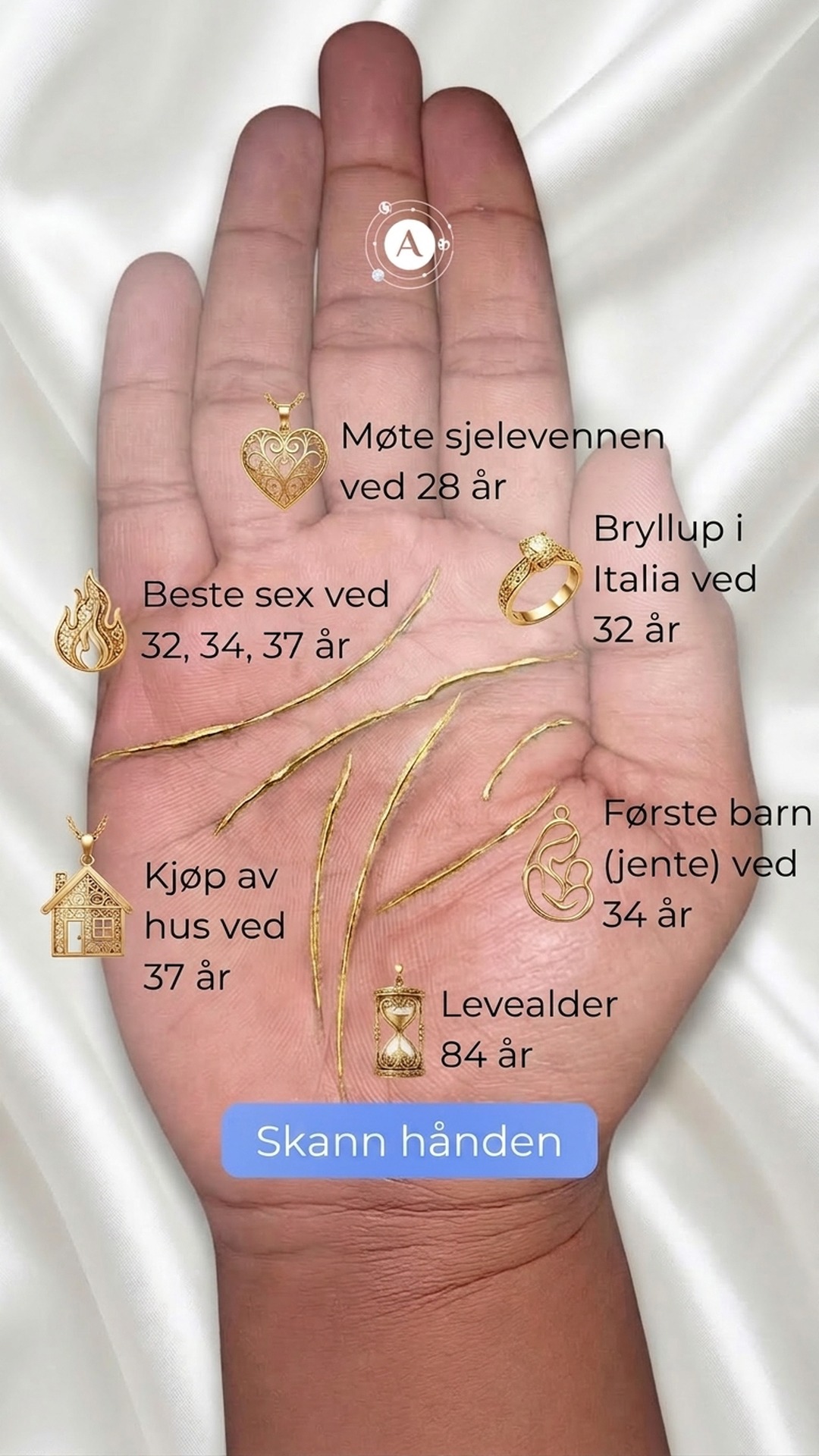 Palm reading insights Facebook ad