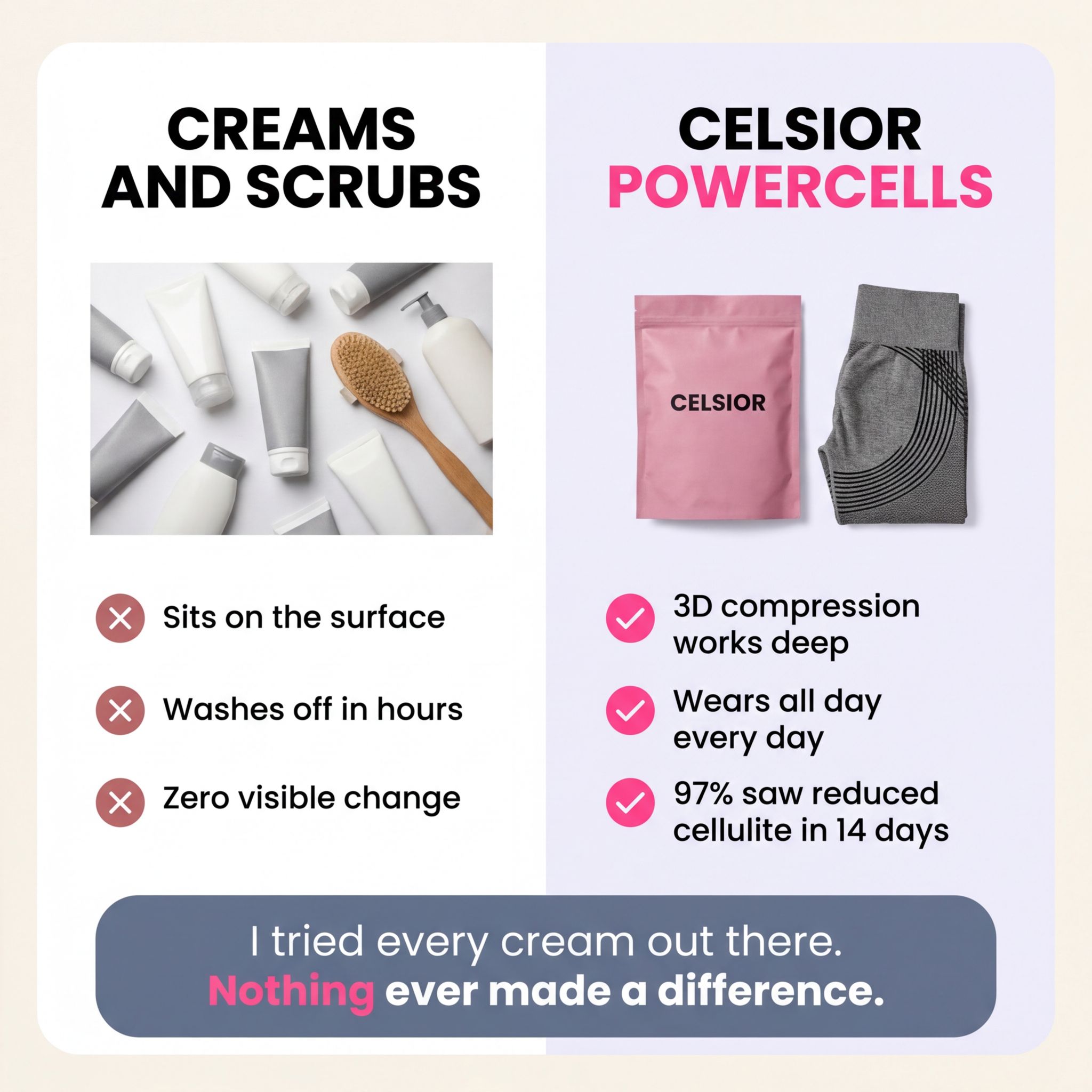 By Celsior Facebook ad