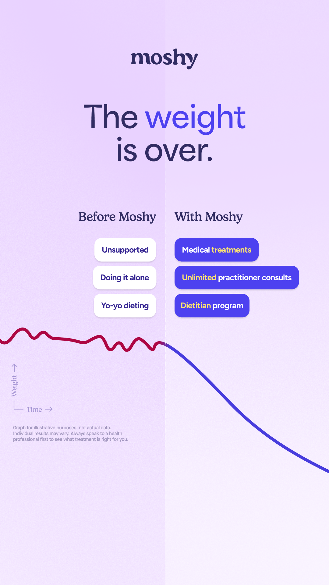 Moshy Facebook ad
