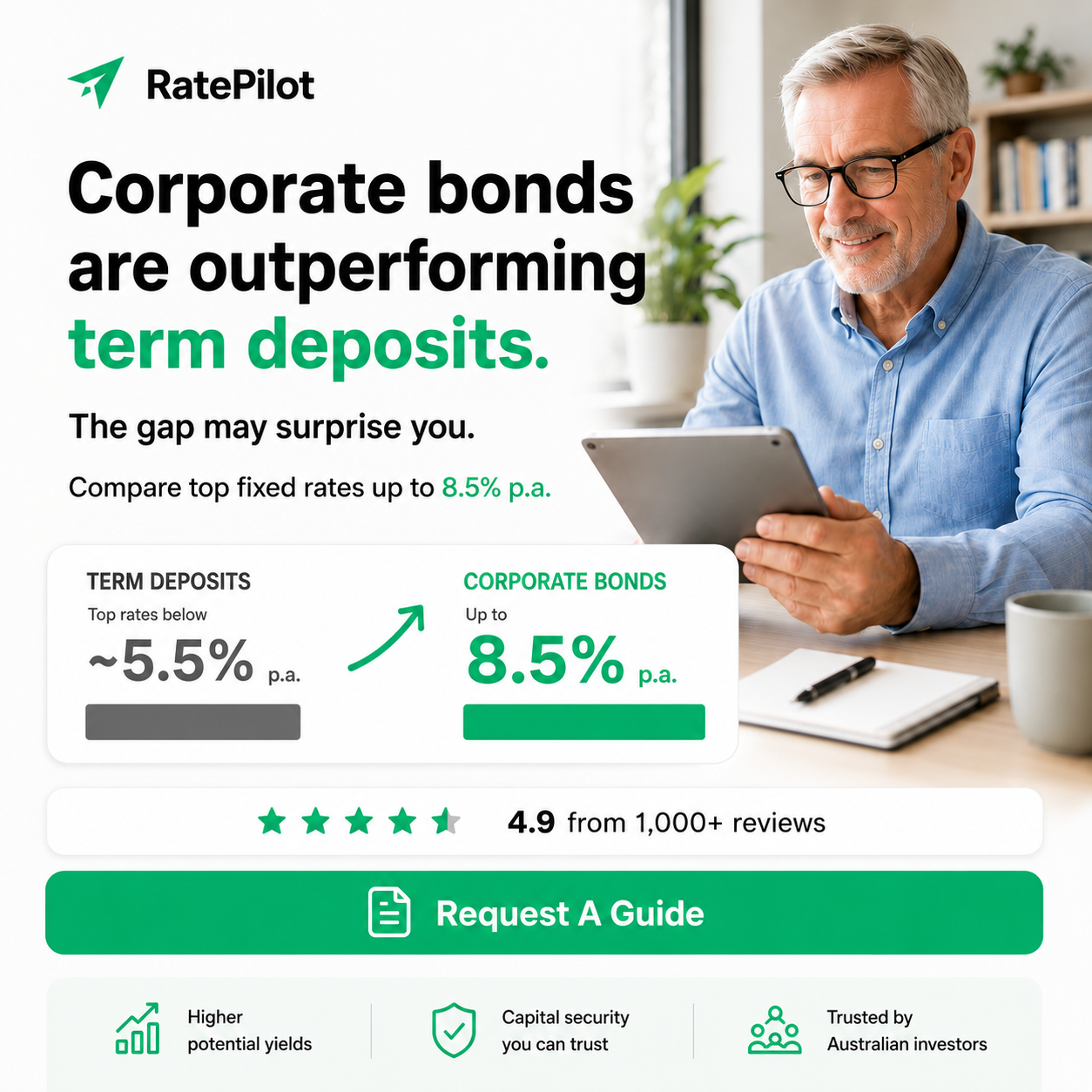 RatePilot Facebook ad: Earn up to 8.5% p.a.