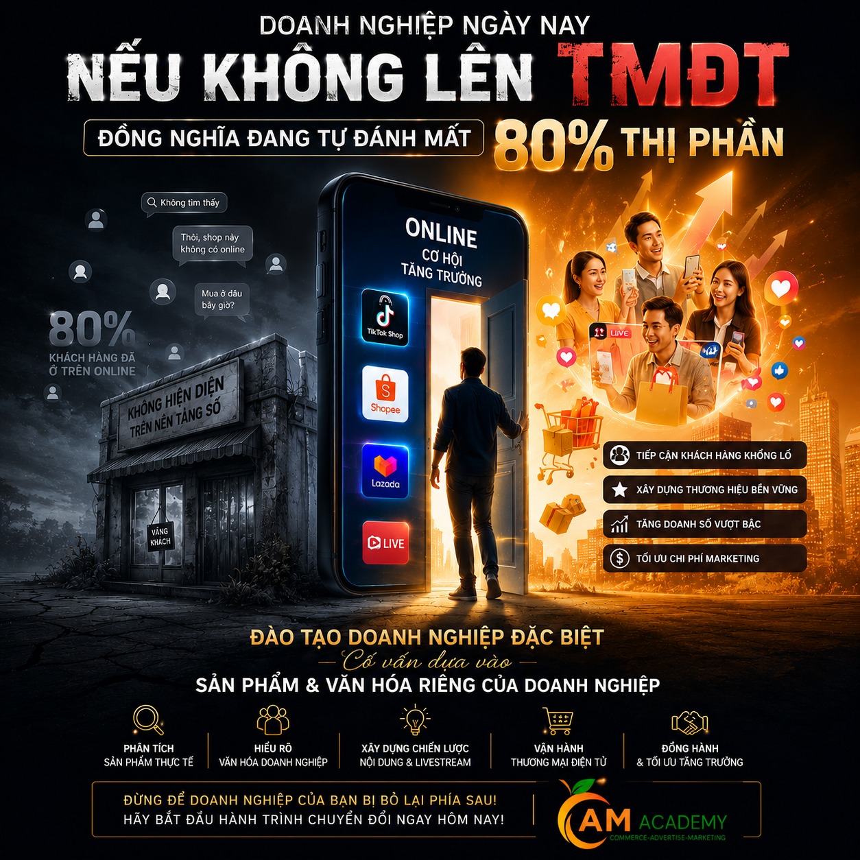 CAM Academy Facebook ad: CÓ THỂ BẠN KHÔNG NHẬN RA… NHƯNG NẾU…