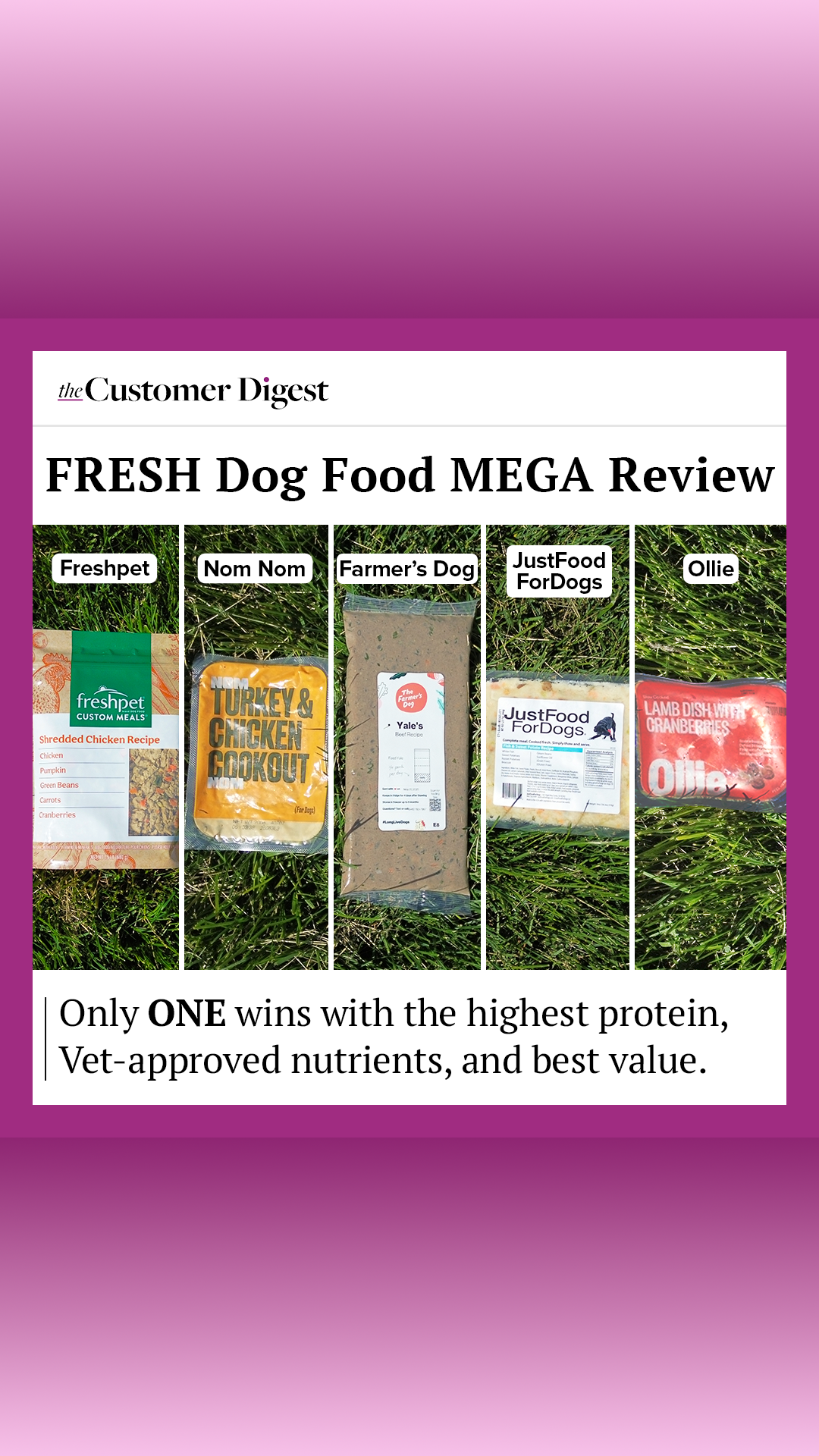 The Customer Digest Facebook ad