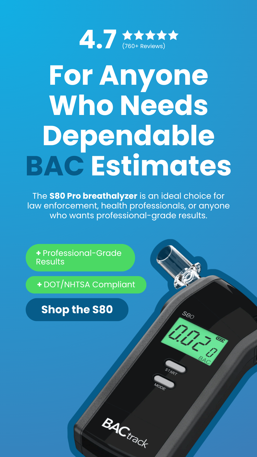 BACtrack Facebook ad