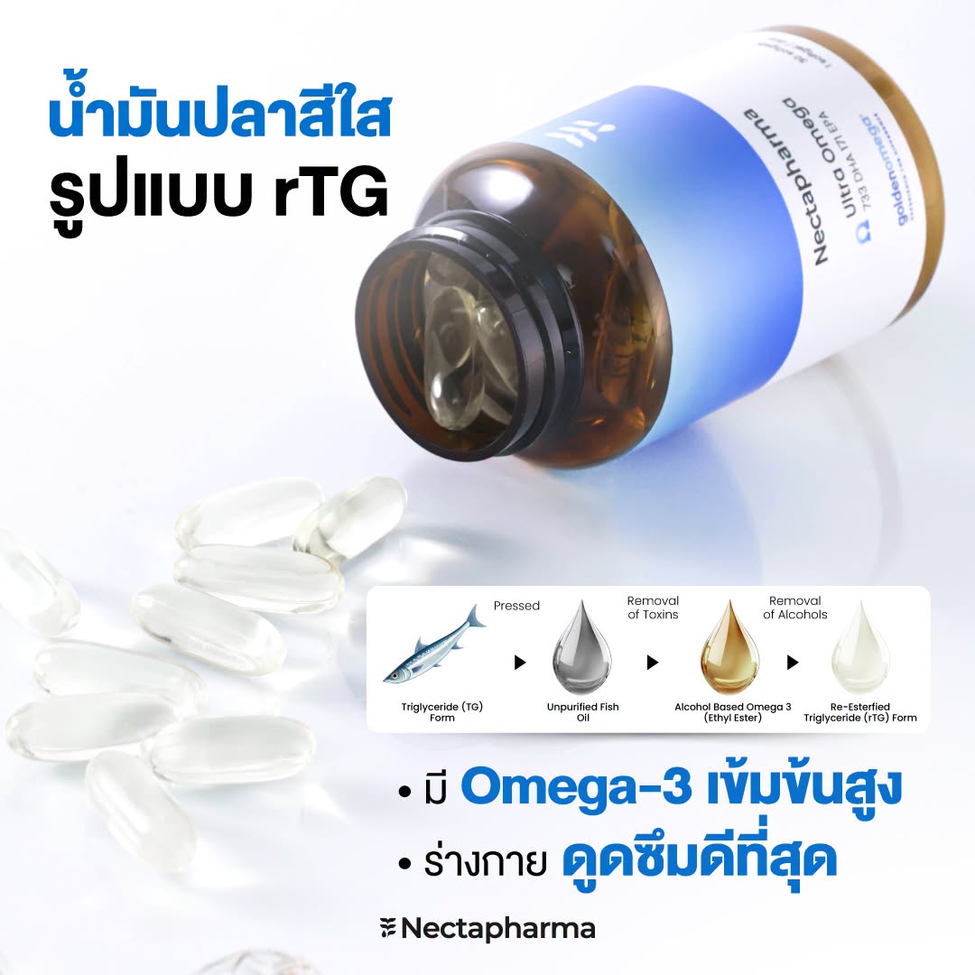 Nectapharma Facebook ad