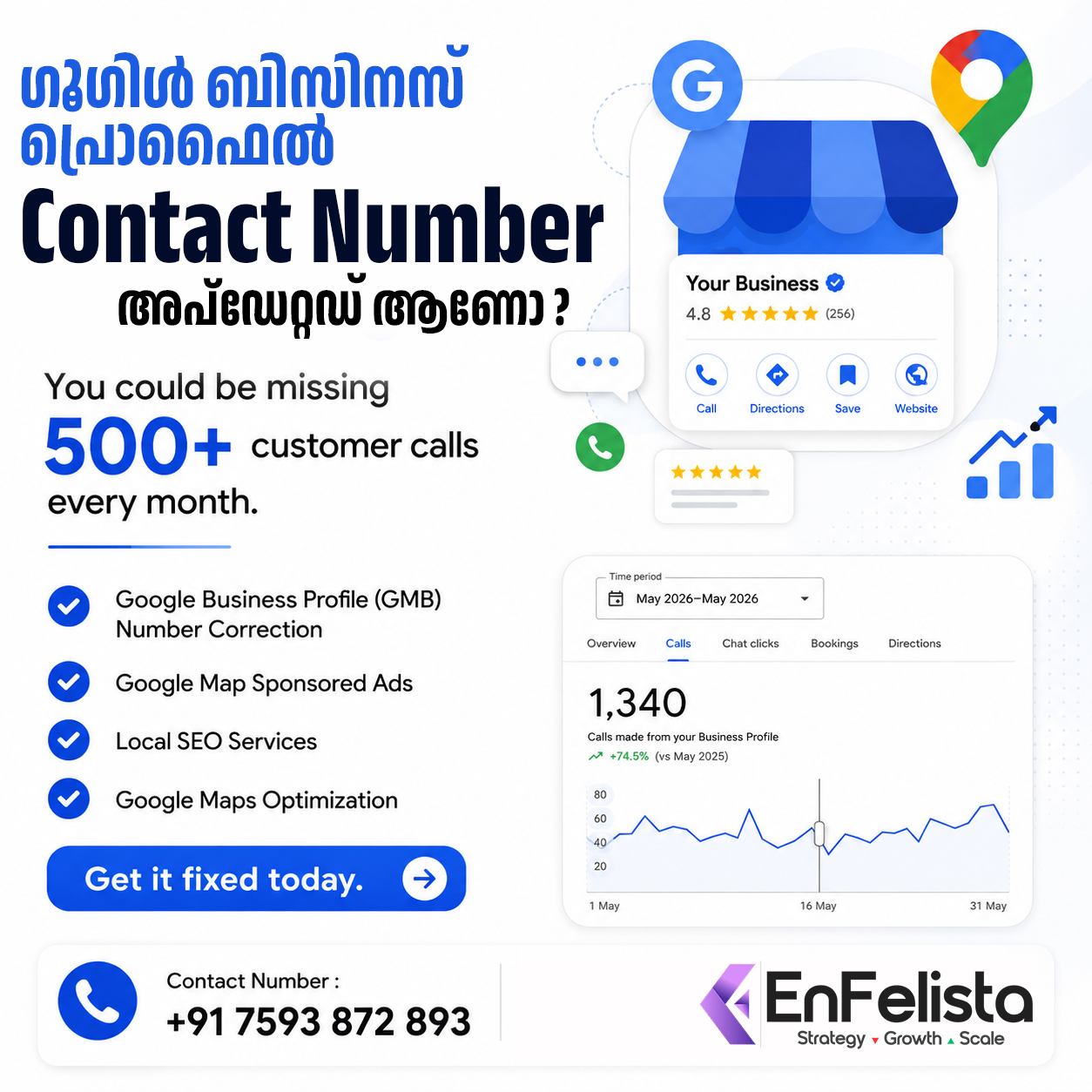 EnFelista Technologies Facebook ad
