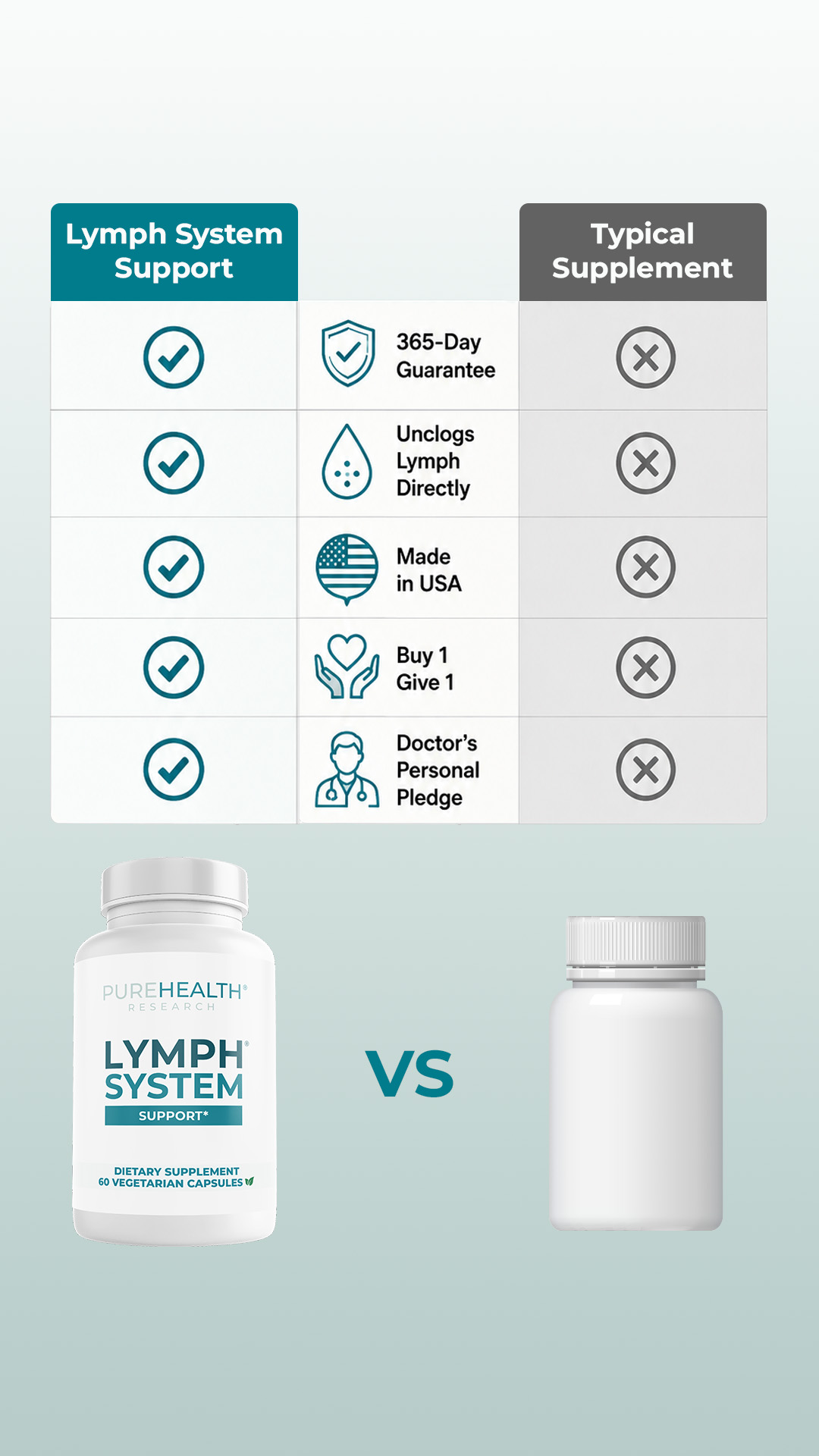 PureHealth Research Facebook ad