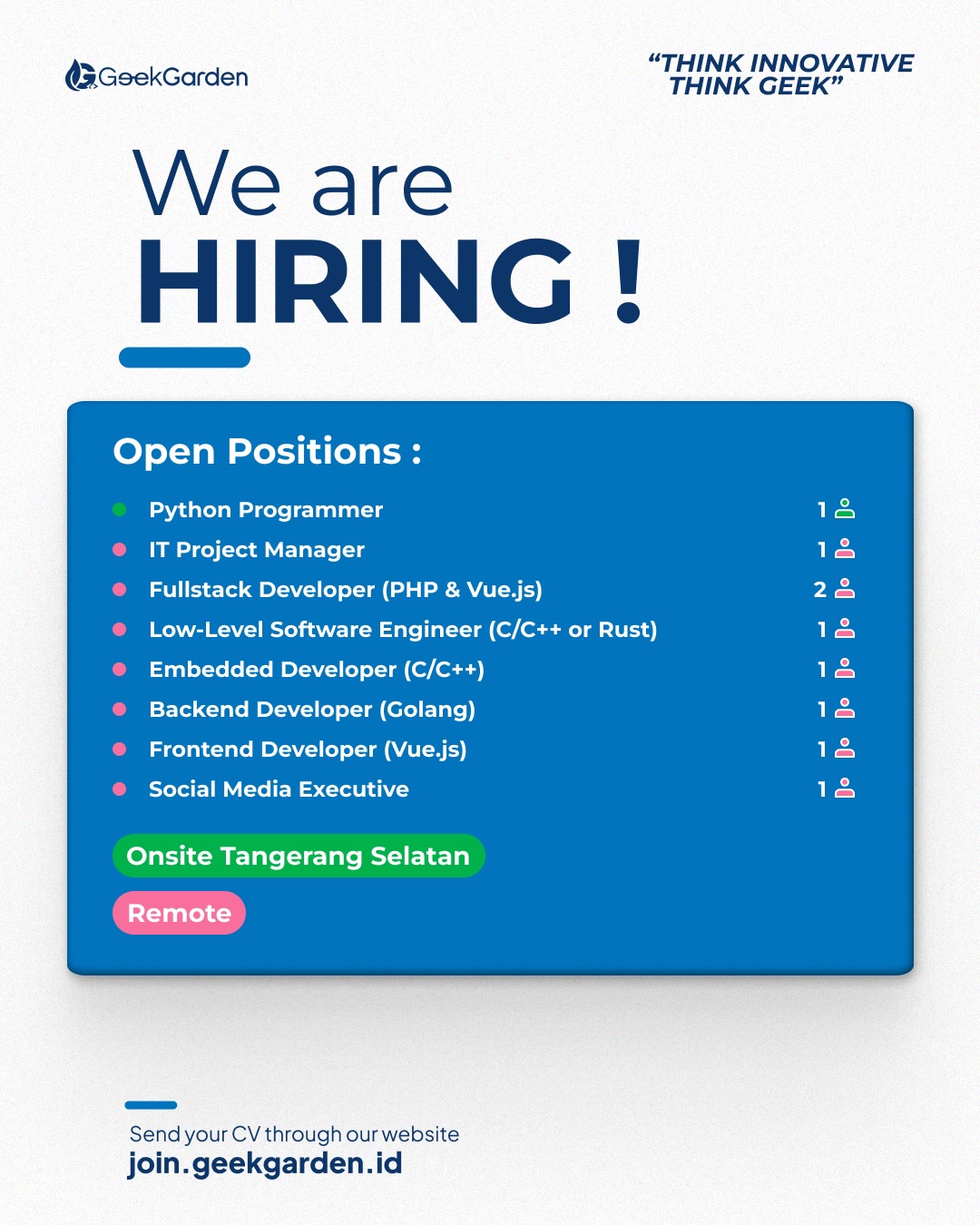 GeekGarden Facebook ad: We’re excited to announce new hiring opportunities at…