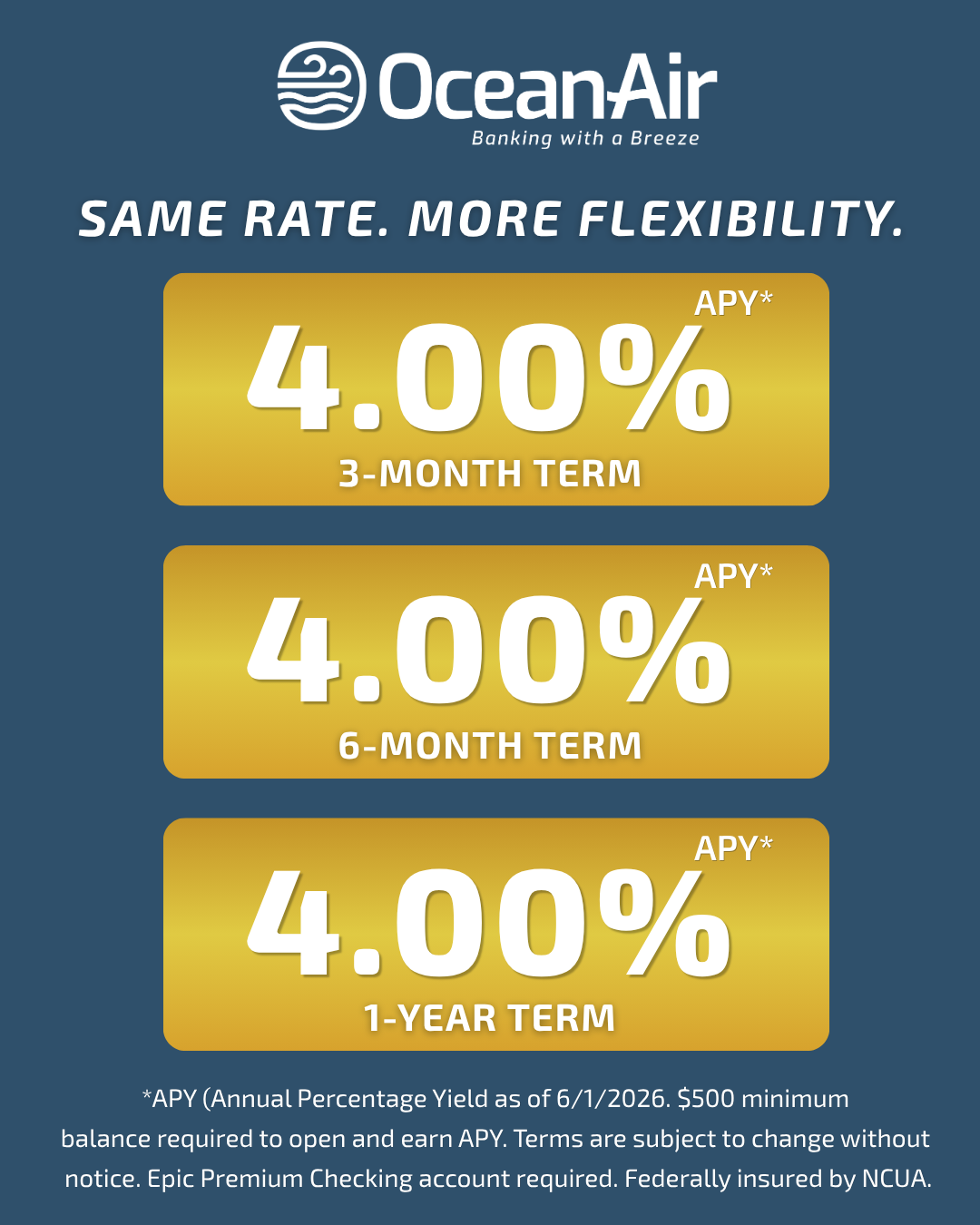 OceanAir Credit Union Facebook ad