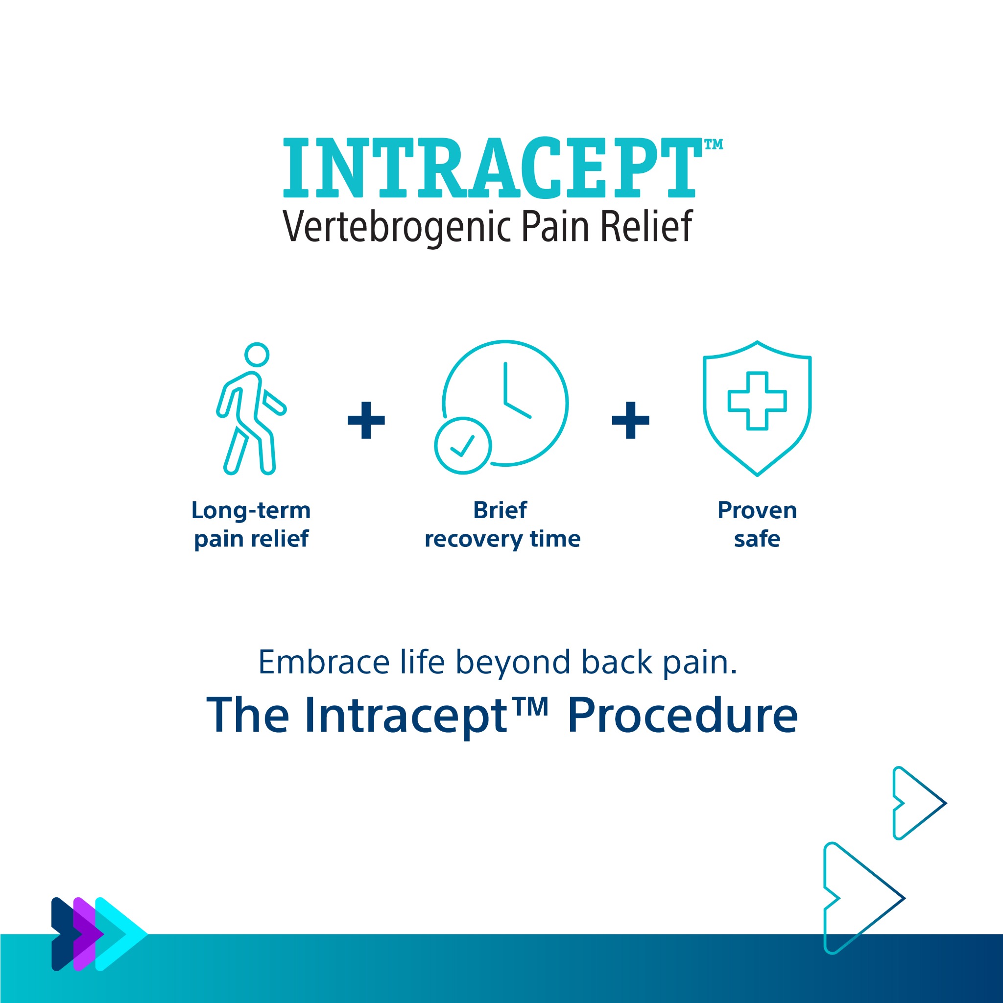 Intracept by Boston Scientific Facebook ad: Tackle low back pain