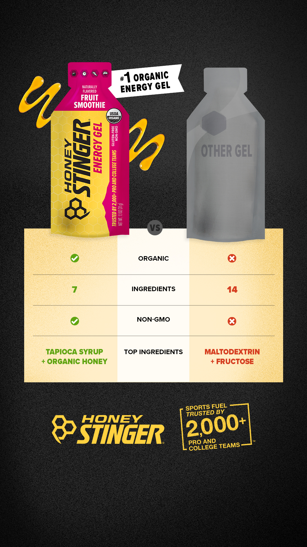 Honey Stinger Facebook ad