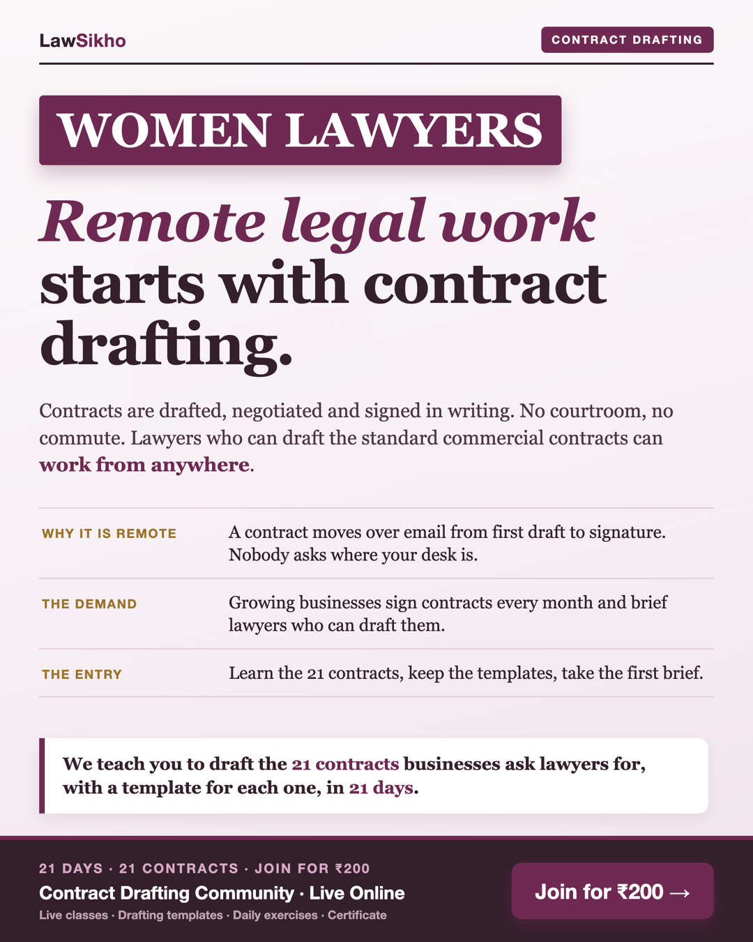 LawSikho Facebook ad: Remote Legal Work Starts With Drafting