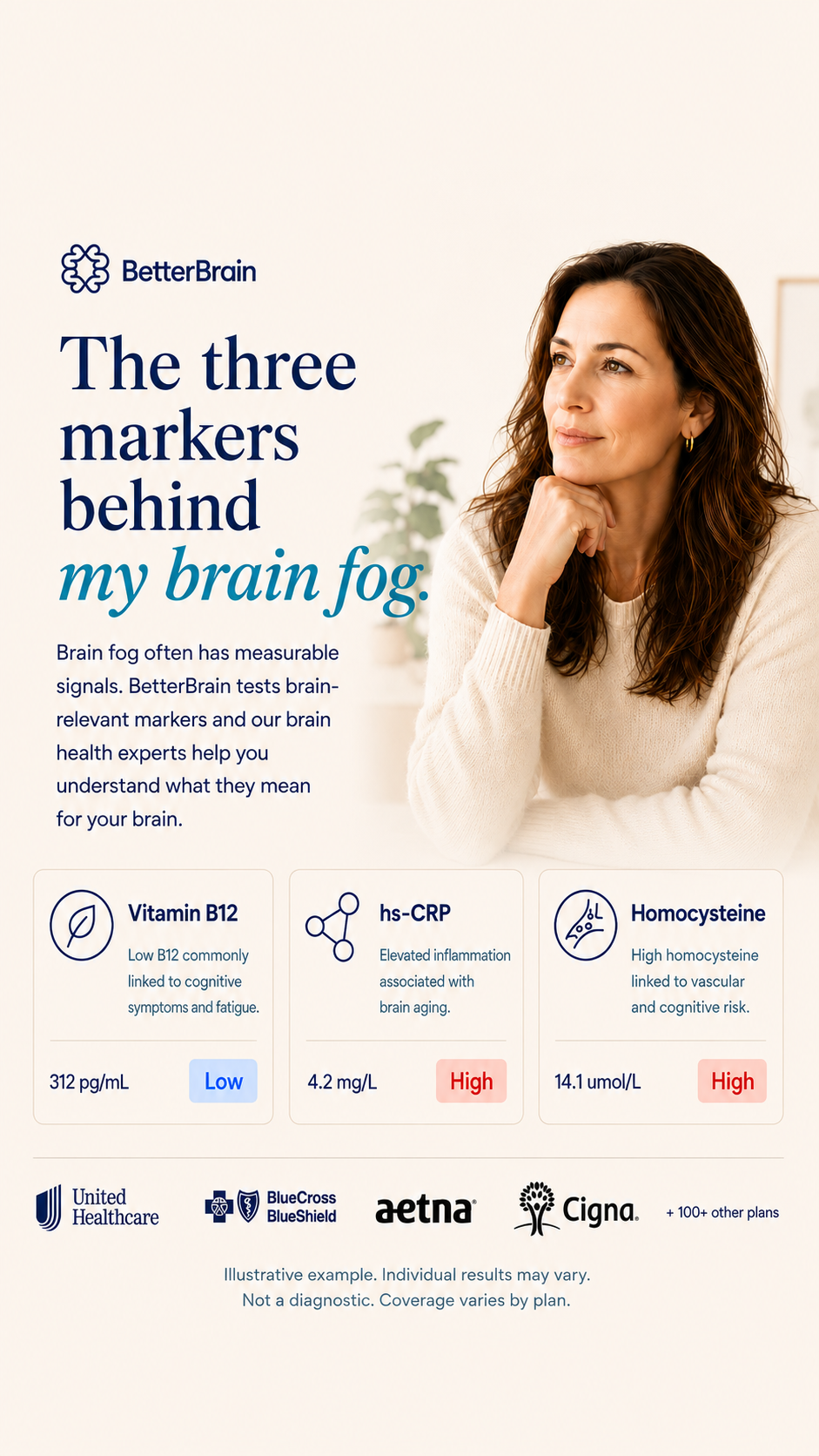 Dementia Success Path Facebook ad from May 26, 2026