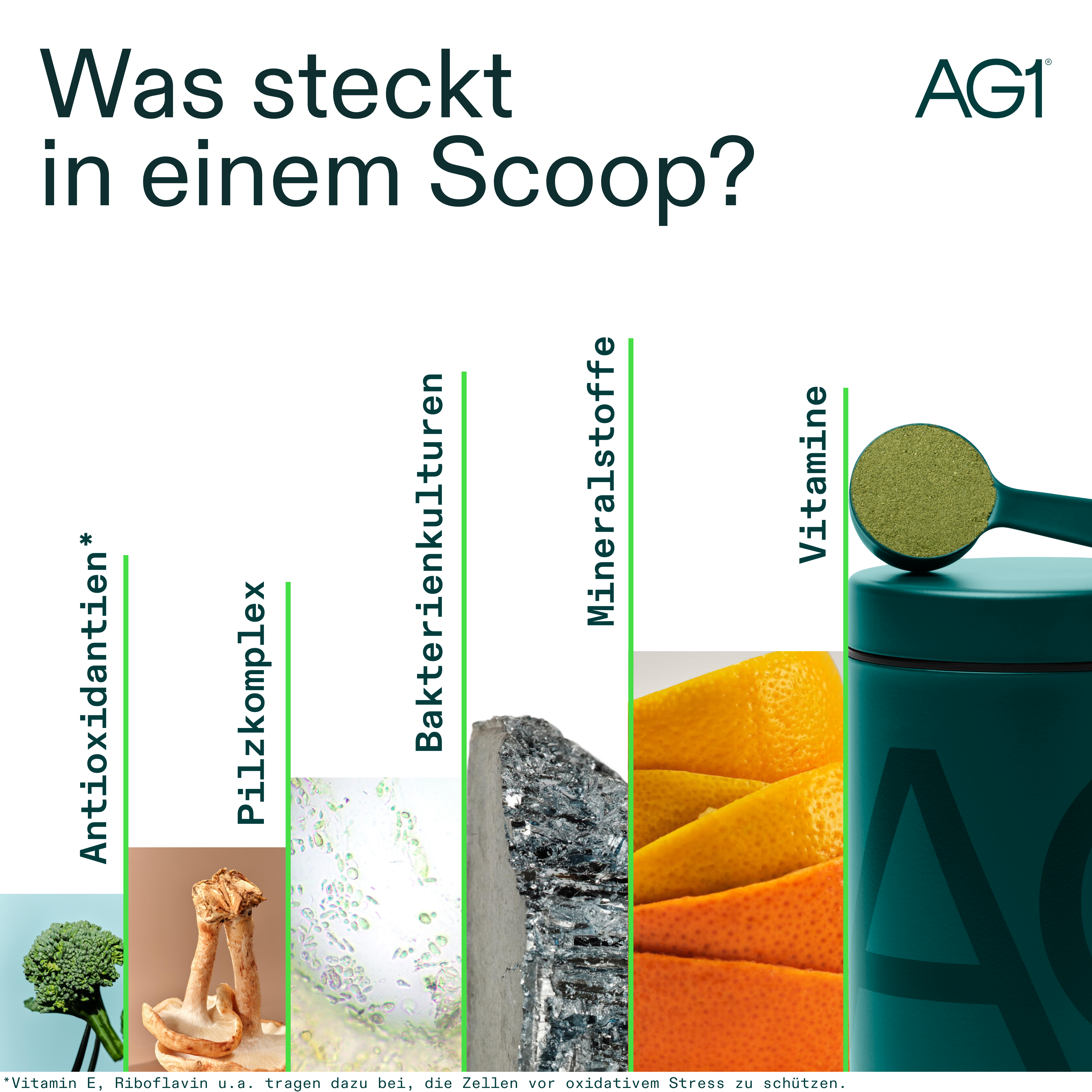 AG1 Deutschland Facebook ad
