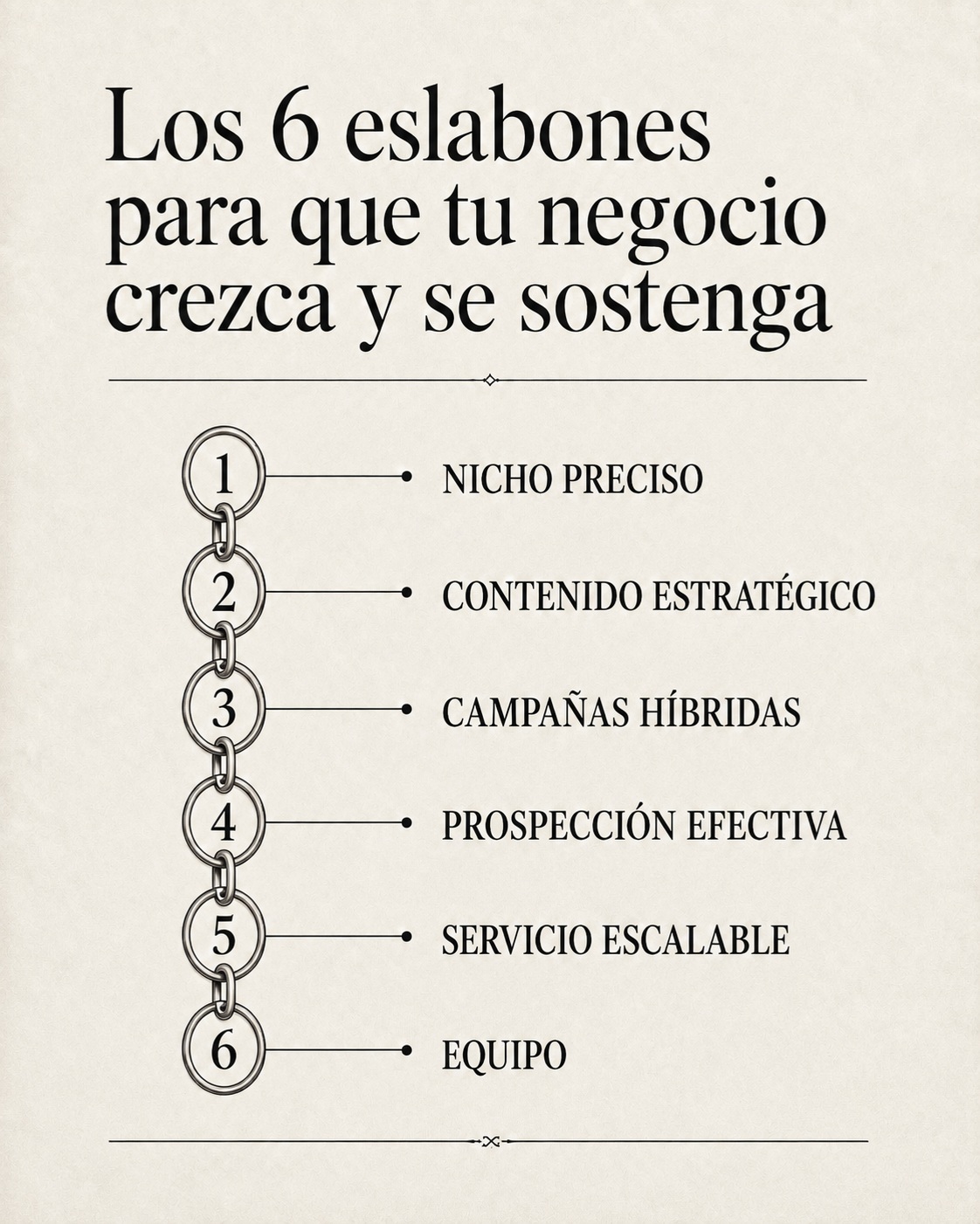 Pleno Emprendo Facebook ad: Comentá PICO