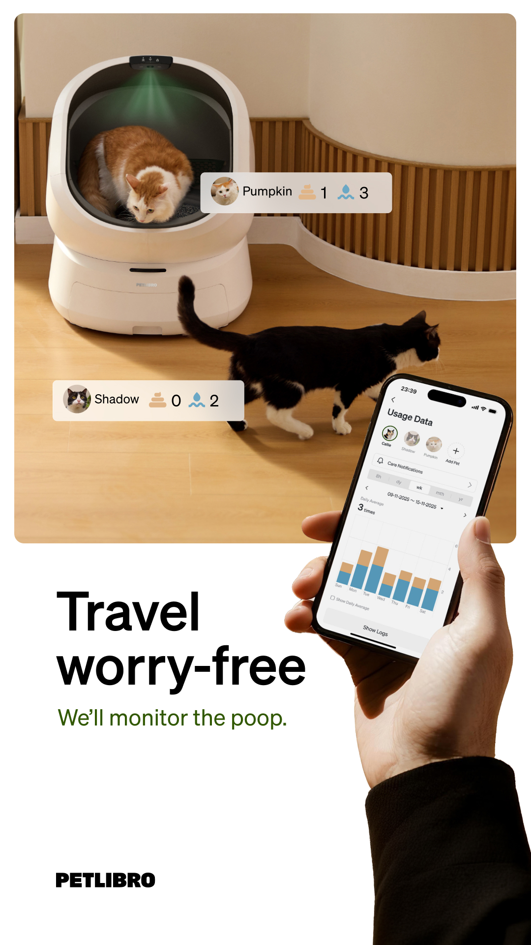 Petlibro Facebook ad