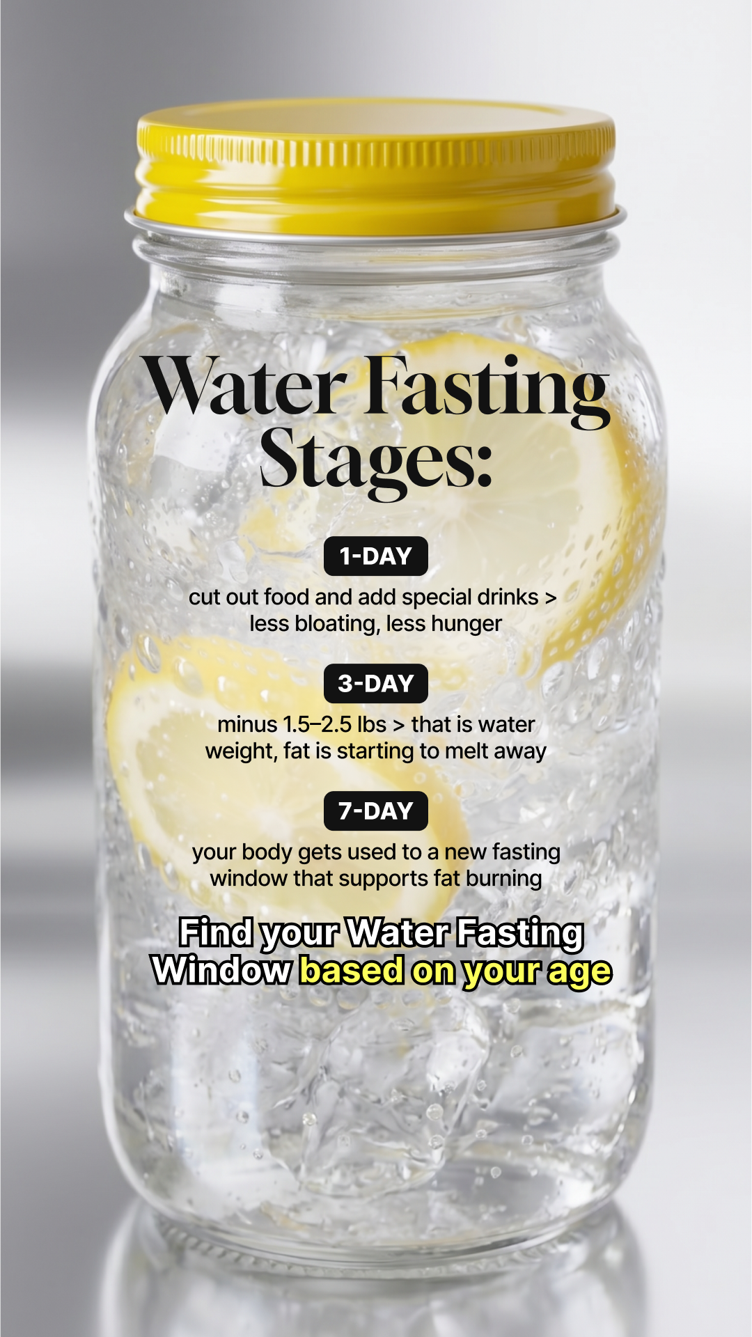 Мy 28 Day Challenge Facebook ad