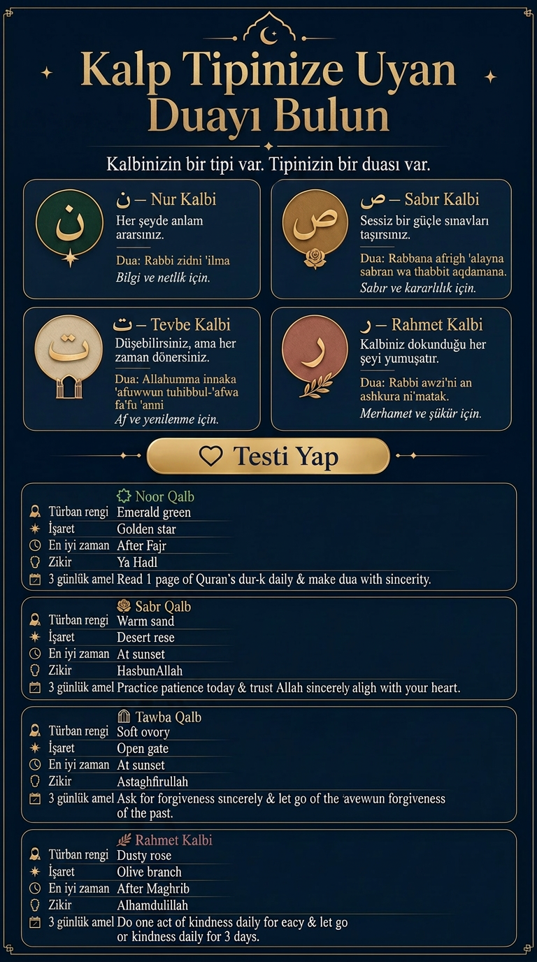 Imam Advice Daily Facebook ad