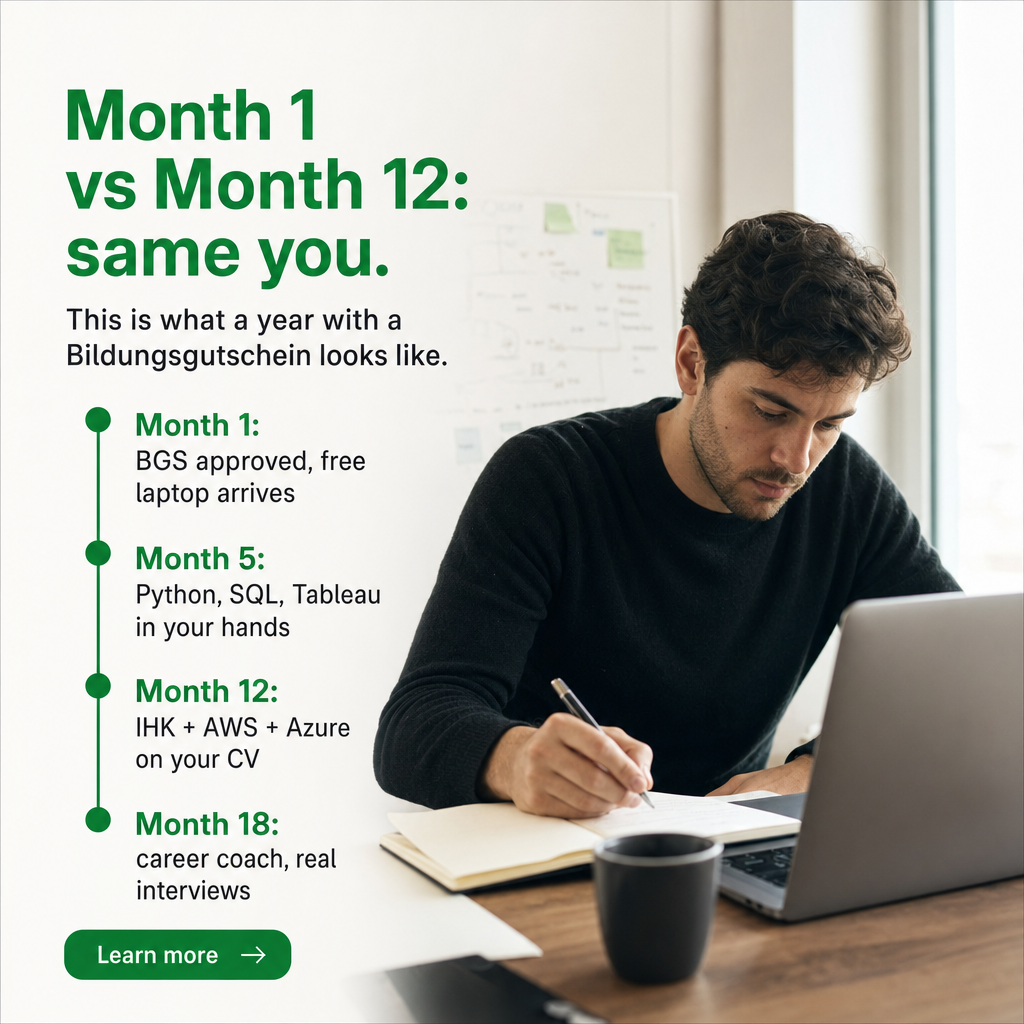 Greenbootcamps Facebook ad: 12 months. Same you. New career.