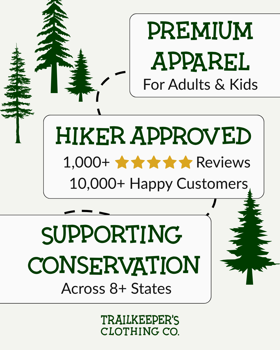 Trailkeeper's Clothing Company Facebook ad