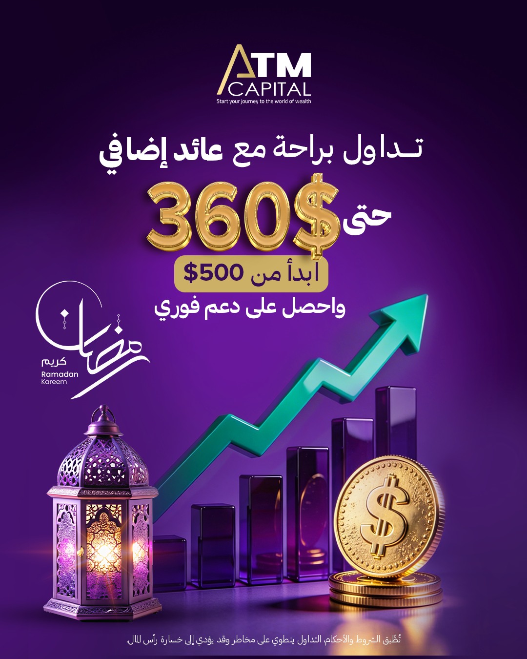 ATM Capital LTD Facebook ad