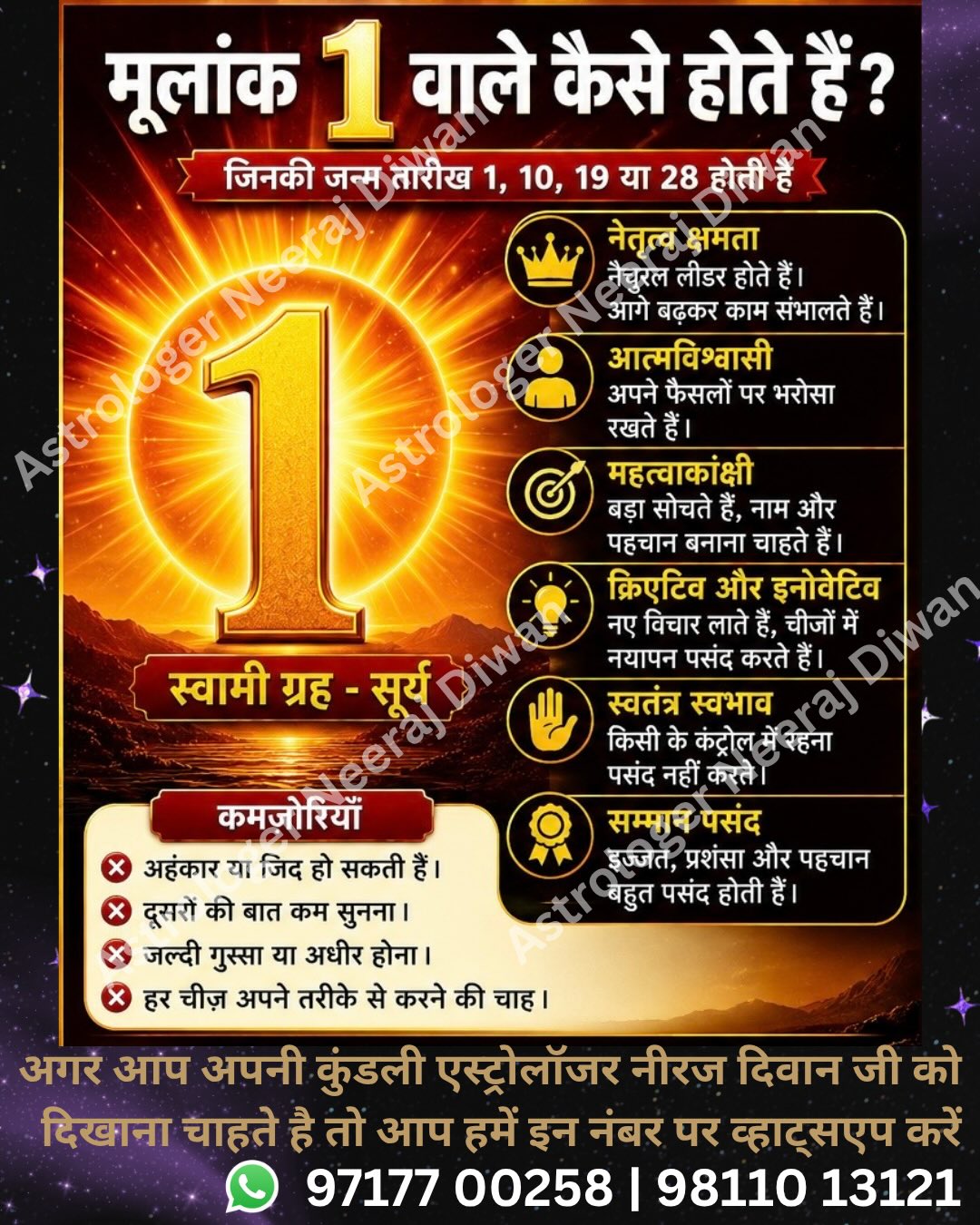 Astrologer Neeraj Diwan Facebook ad: Astrology