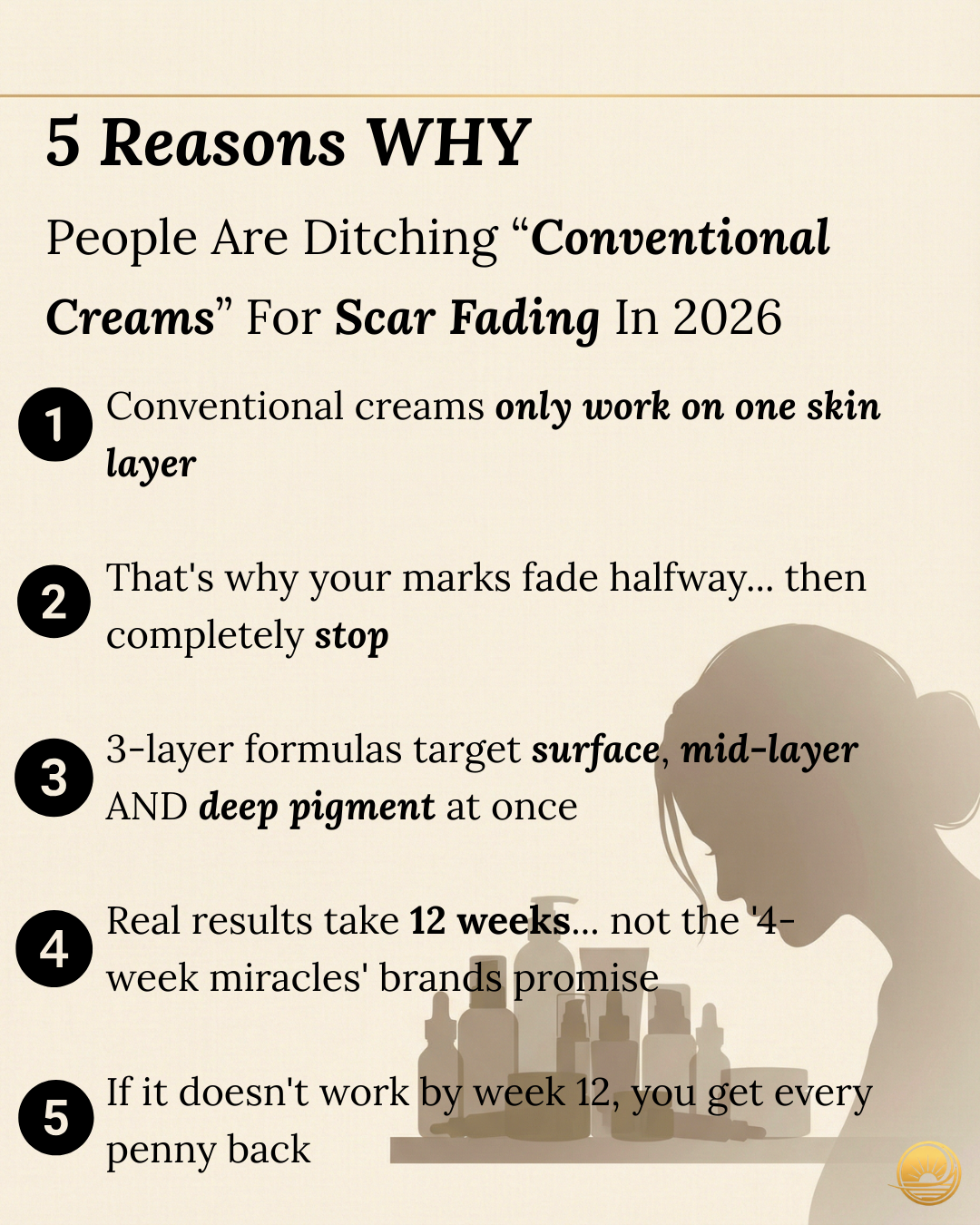 Terraura Facebook ad: Your Scars Plateau at 60% (The Fix)