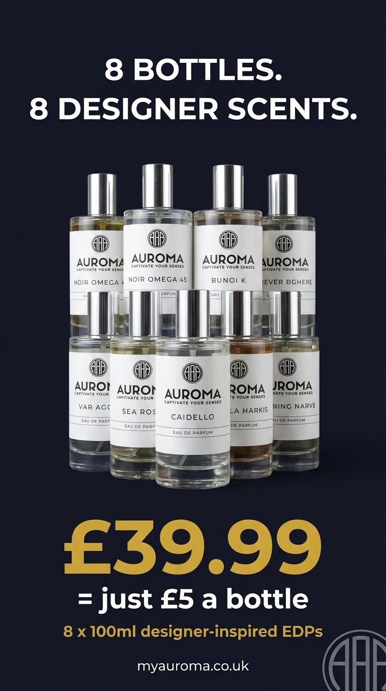 Auroma Fragrances Facebook ad