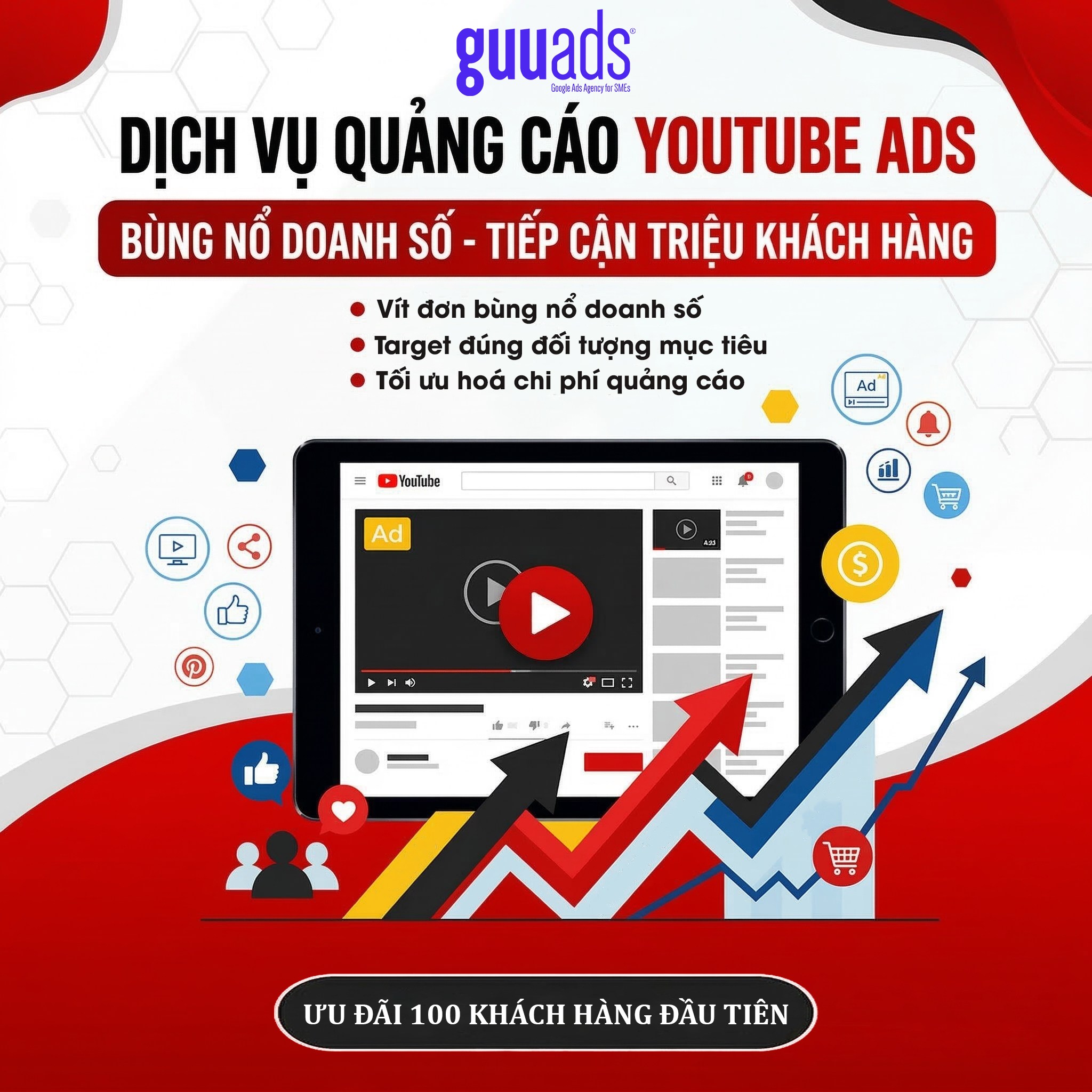 GuuAds Facebook ad: YouTube Ads đang là mỏ vàng cho người…