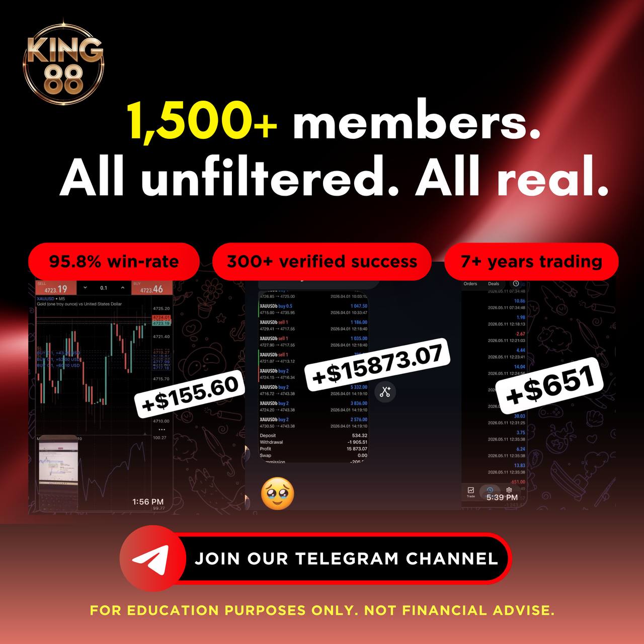 King 88 Classroom Facebook ad: 1,500 people are inside a free Telegram group…