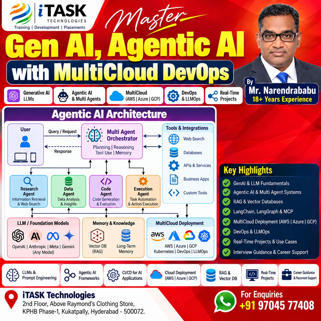 ITask Technologies Facebook ad: MASTER GenAI & AGENTIC AI USING CLOUD DEVOPS