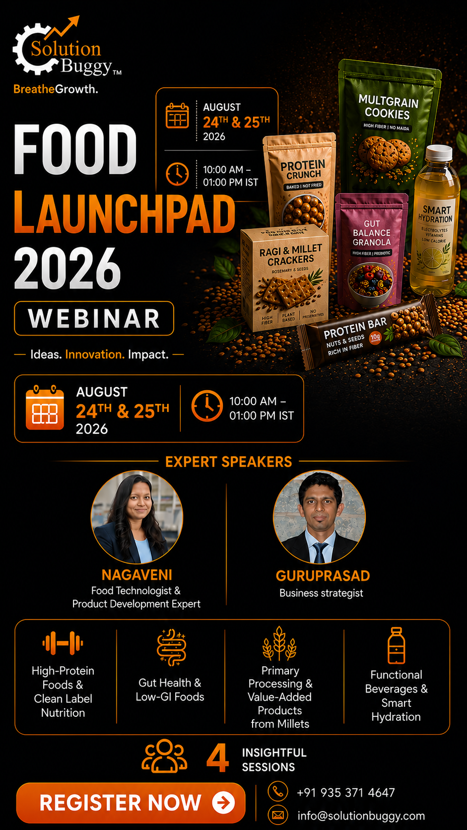 SolutionBuggy Facebook ad: Learn Profitable Food Trends