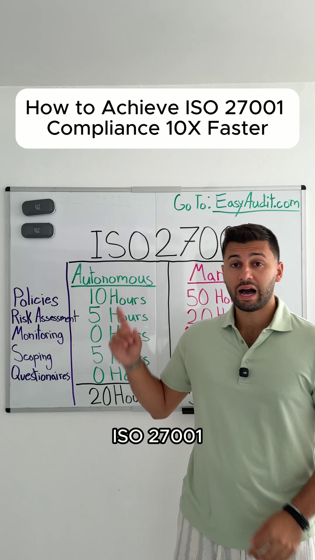 EasyAudit Facebook ad: Automate ISO Compliance