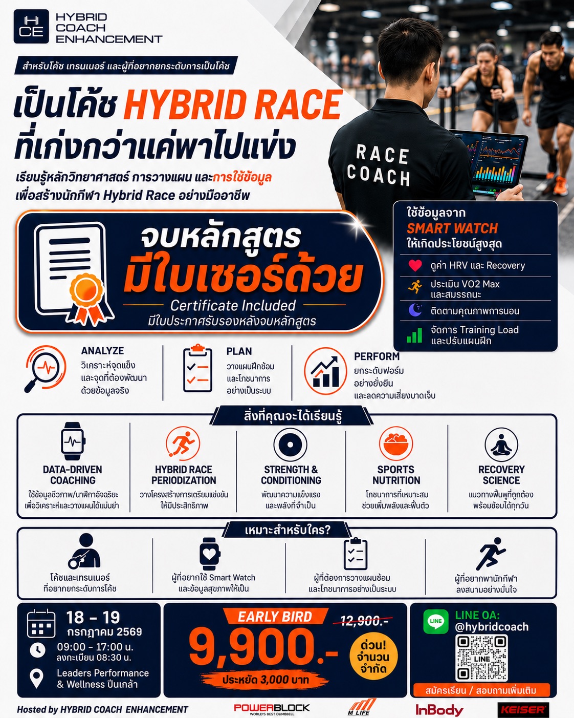 Hybrid Coach Facebook ad: Chat in Messenger