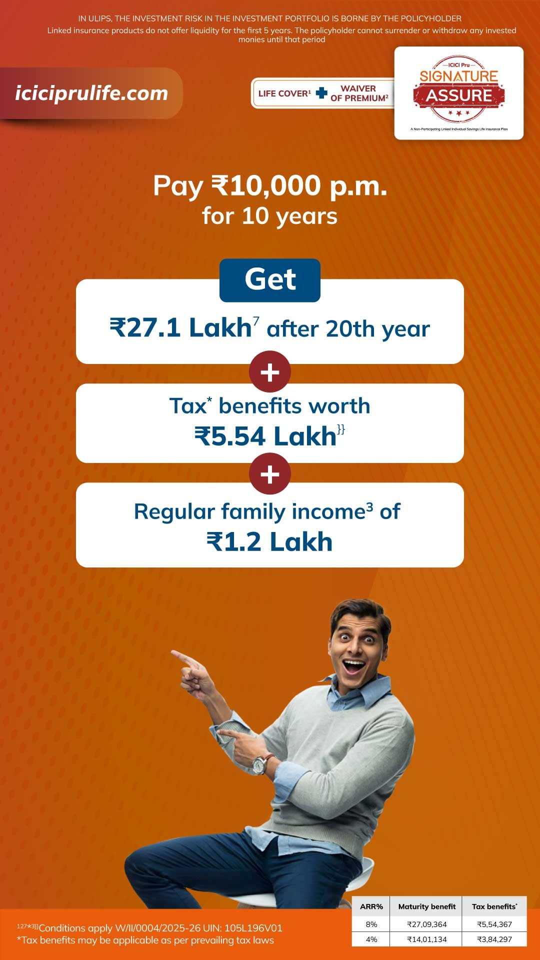 ICICI Prudential Life Insurance Facebook ad