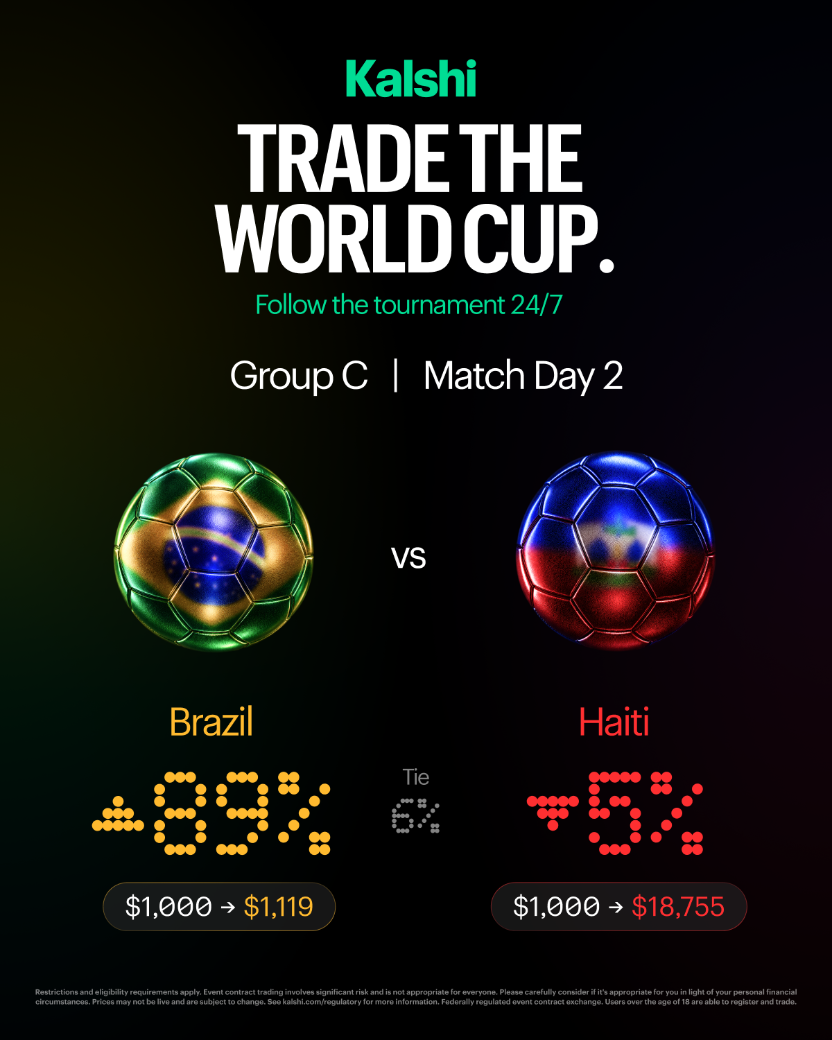Kalshi - Trade the Headlines Facebook ad