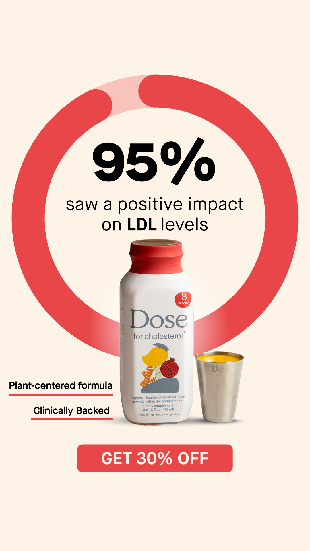 Dose for Cholesterol Facebook ad