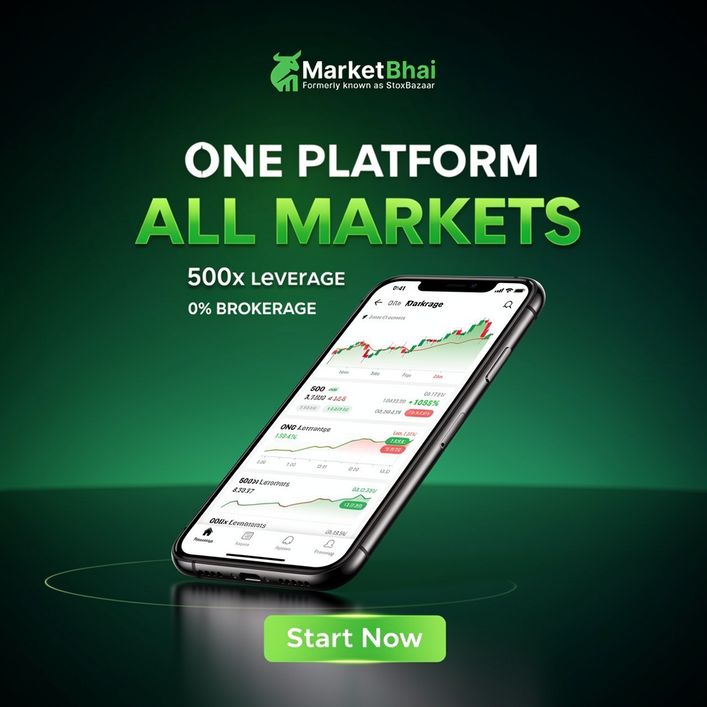 Market bhai com Facebook ad: Started Now!