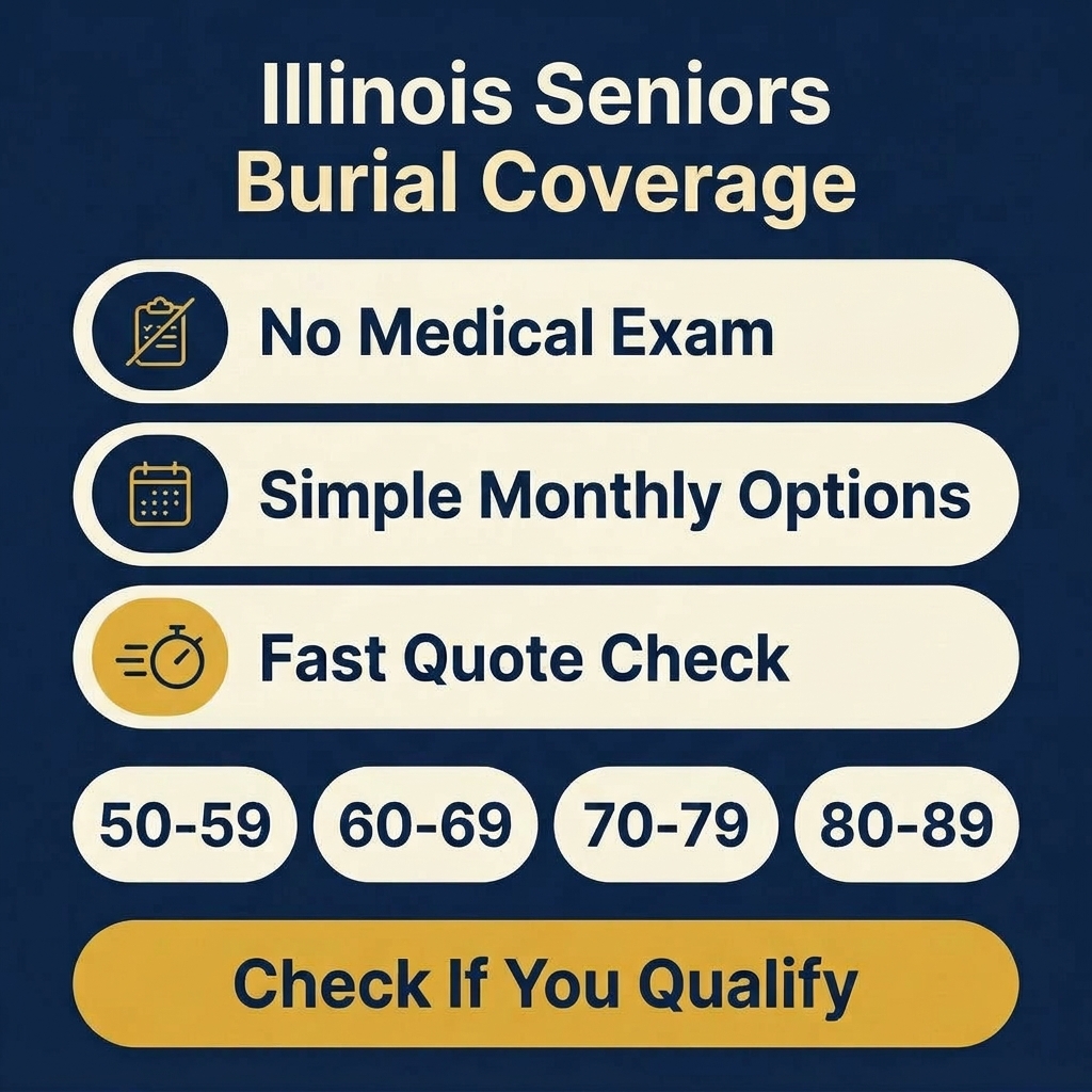 My Affordable Burial Coverage Facebook ad