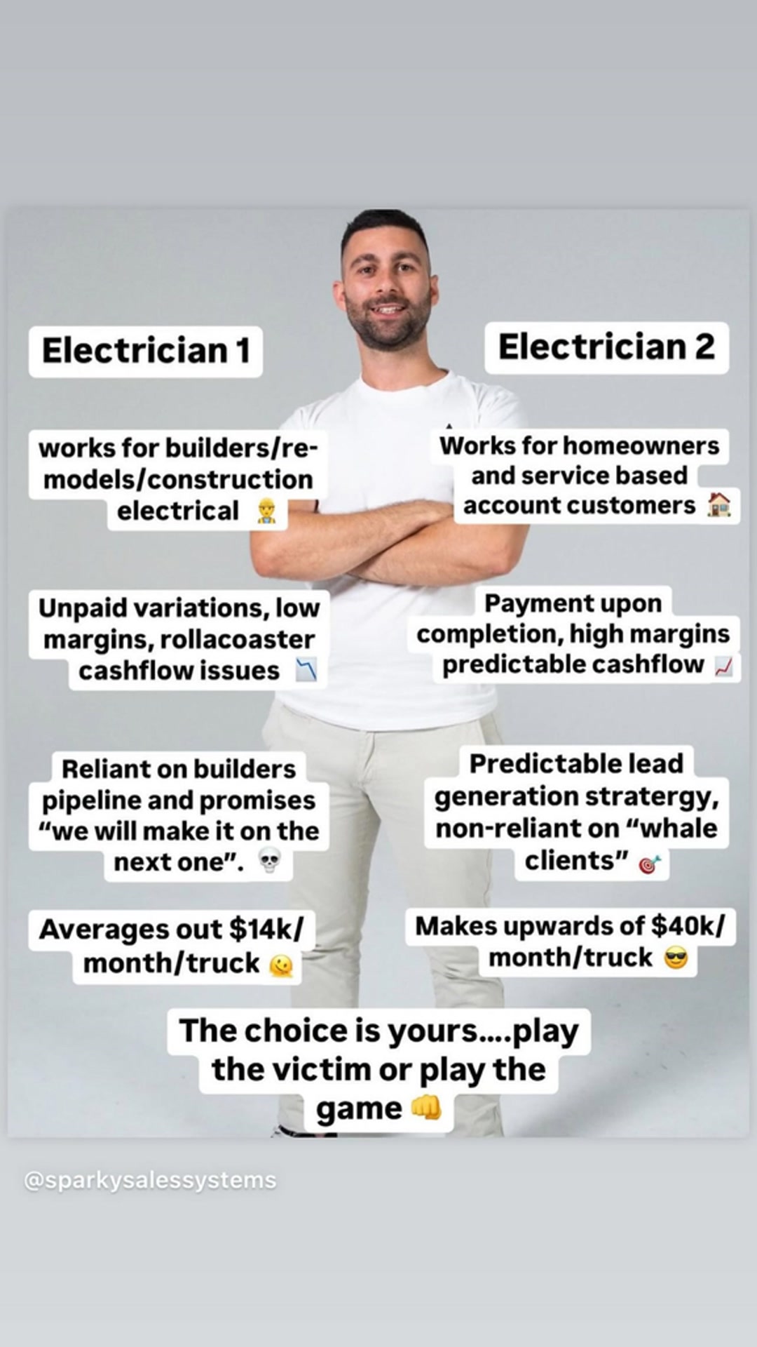 7 Figure Sparky Facebook ad from Mar 12, 2026