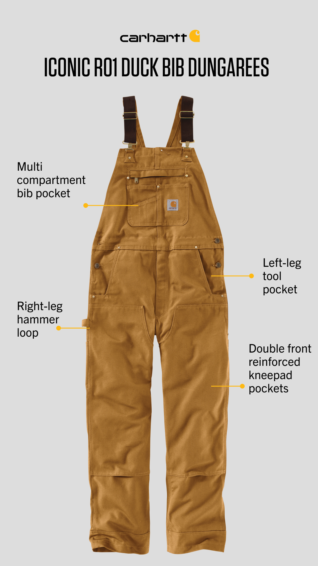 Carhartt Europe Facebook ad