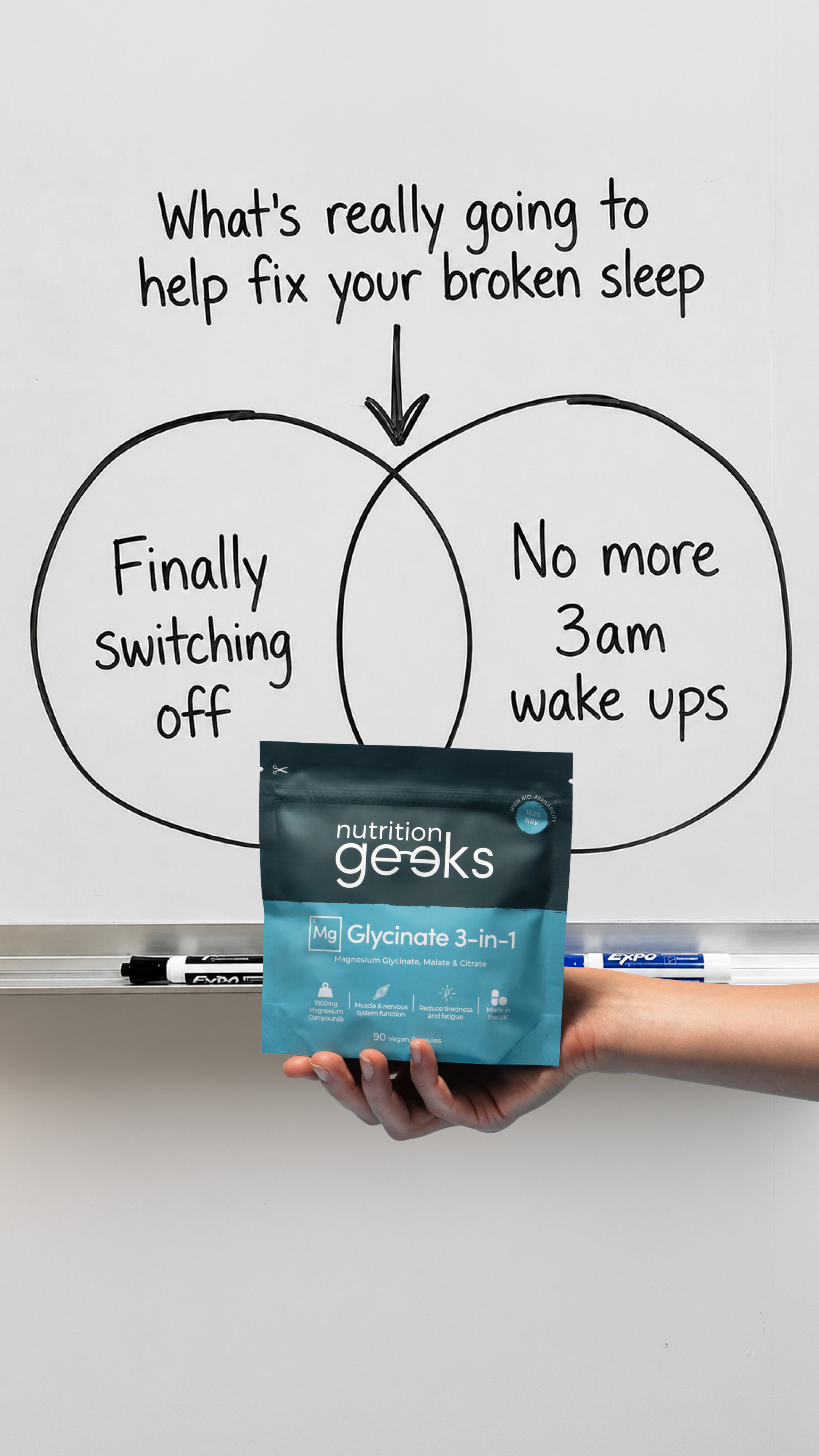 Nutrition Geeks Facebook ad