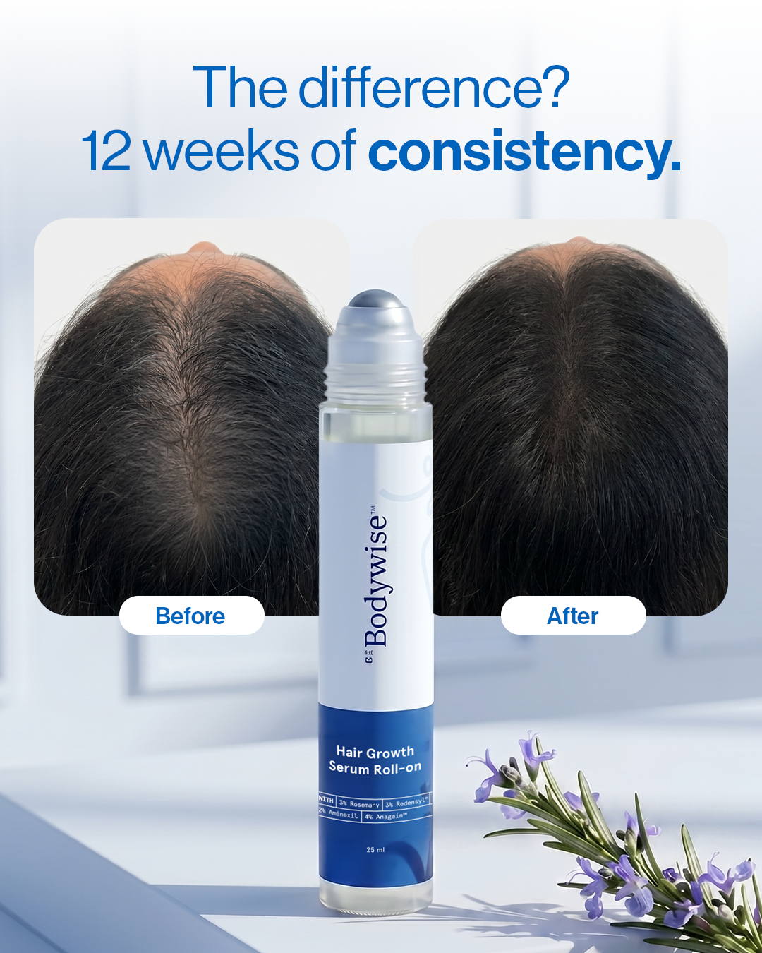 Be Bodywise Facebook ad