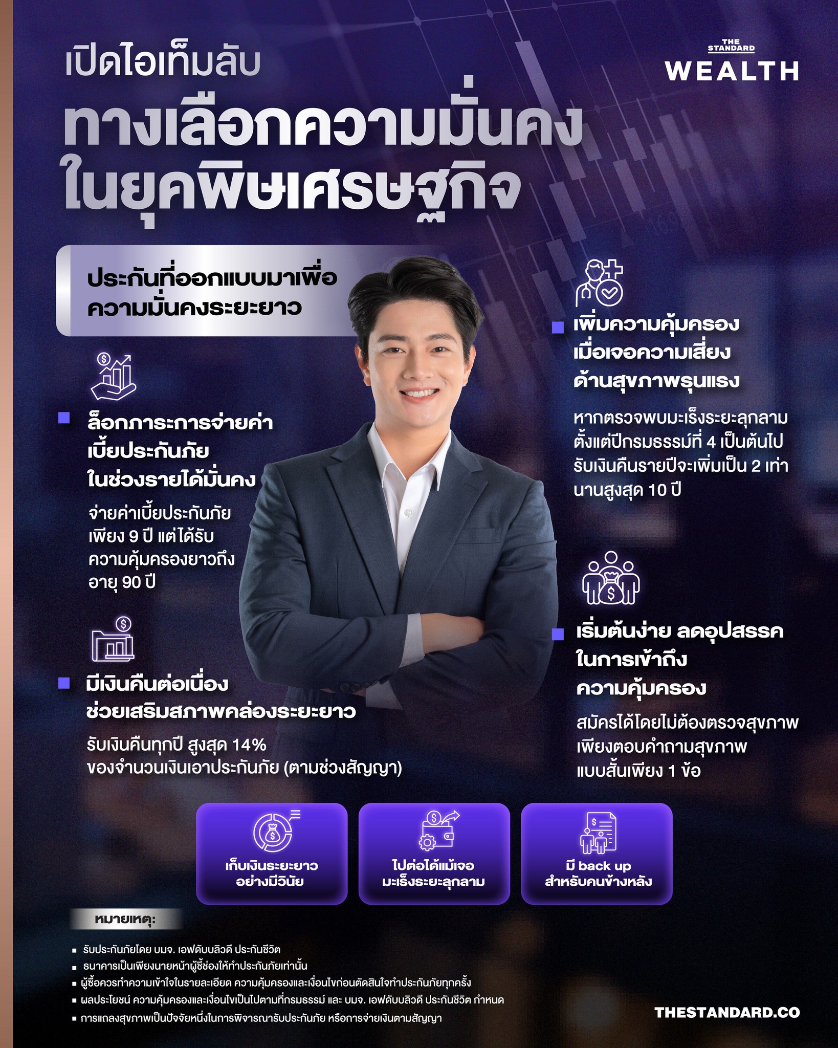 THE STANDARD WEALTH Facebook ad