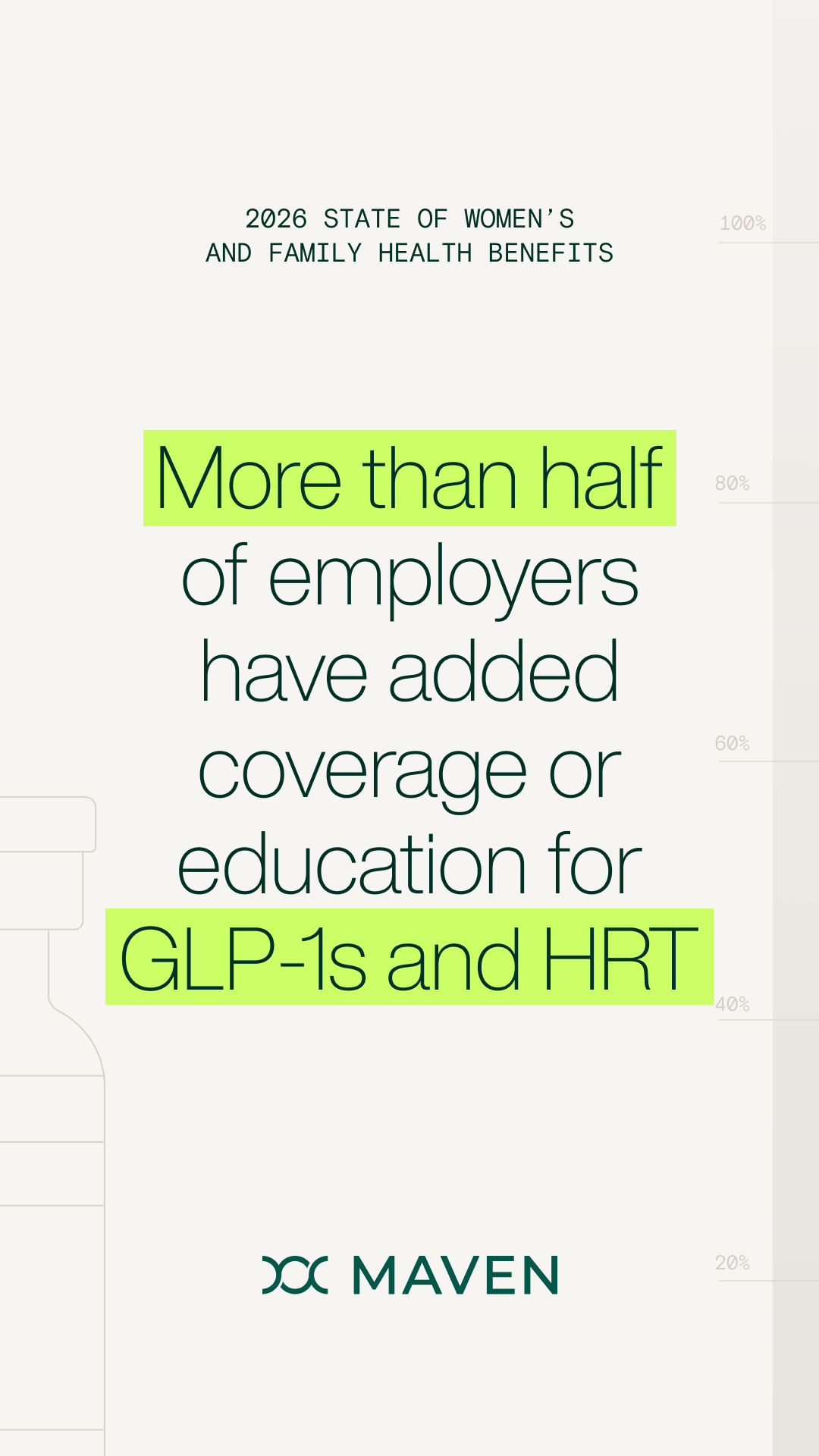 Maven Clinic Facebook ad