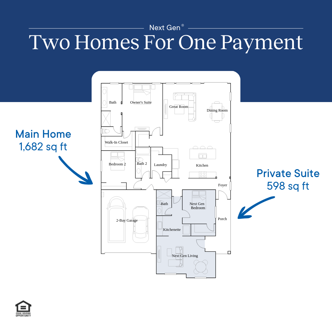 Lennar Central Valley CA Facebook ad