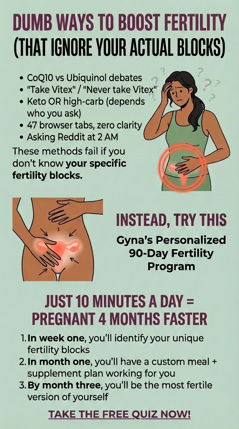 Gyna Fertility and Pregnancy Advice Facebook ad