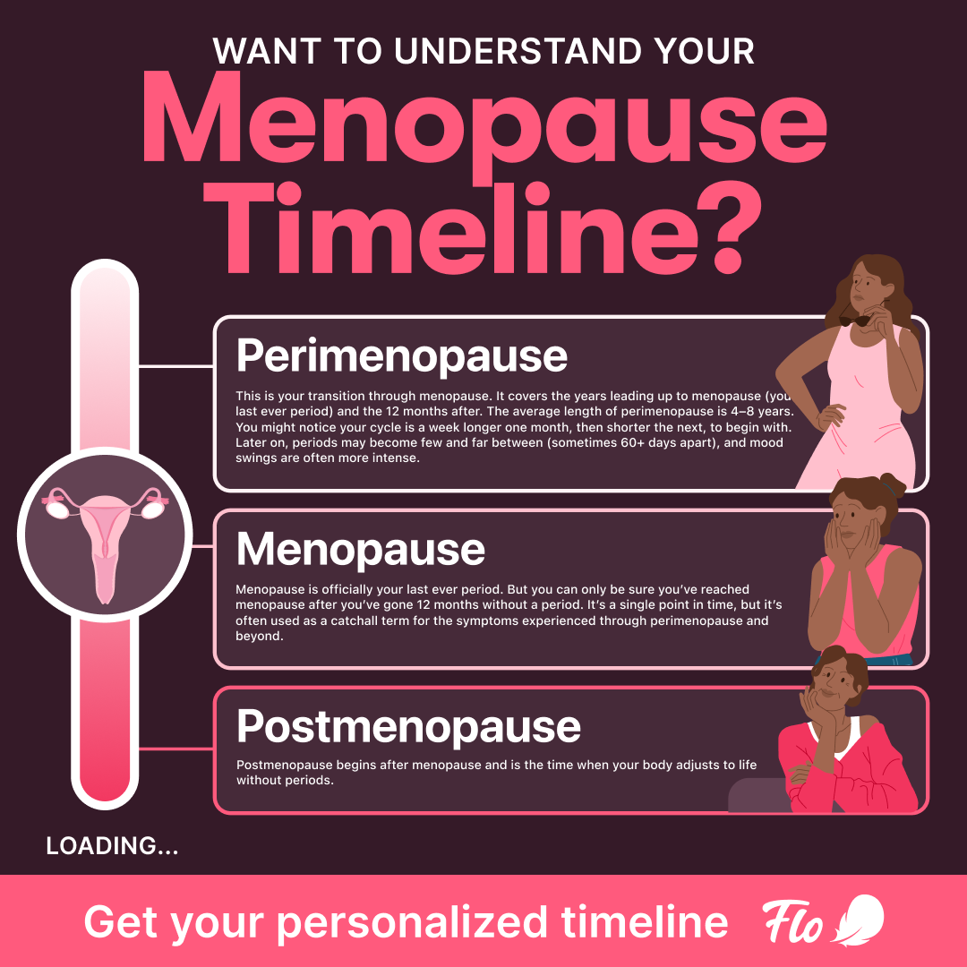 Women's Health Facebook ad