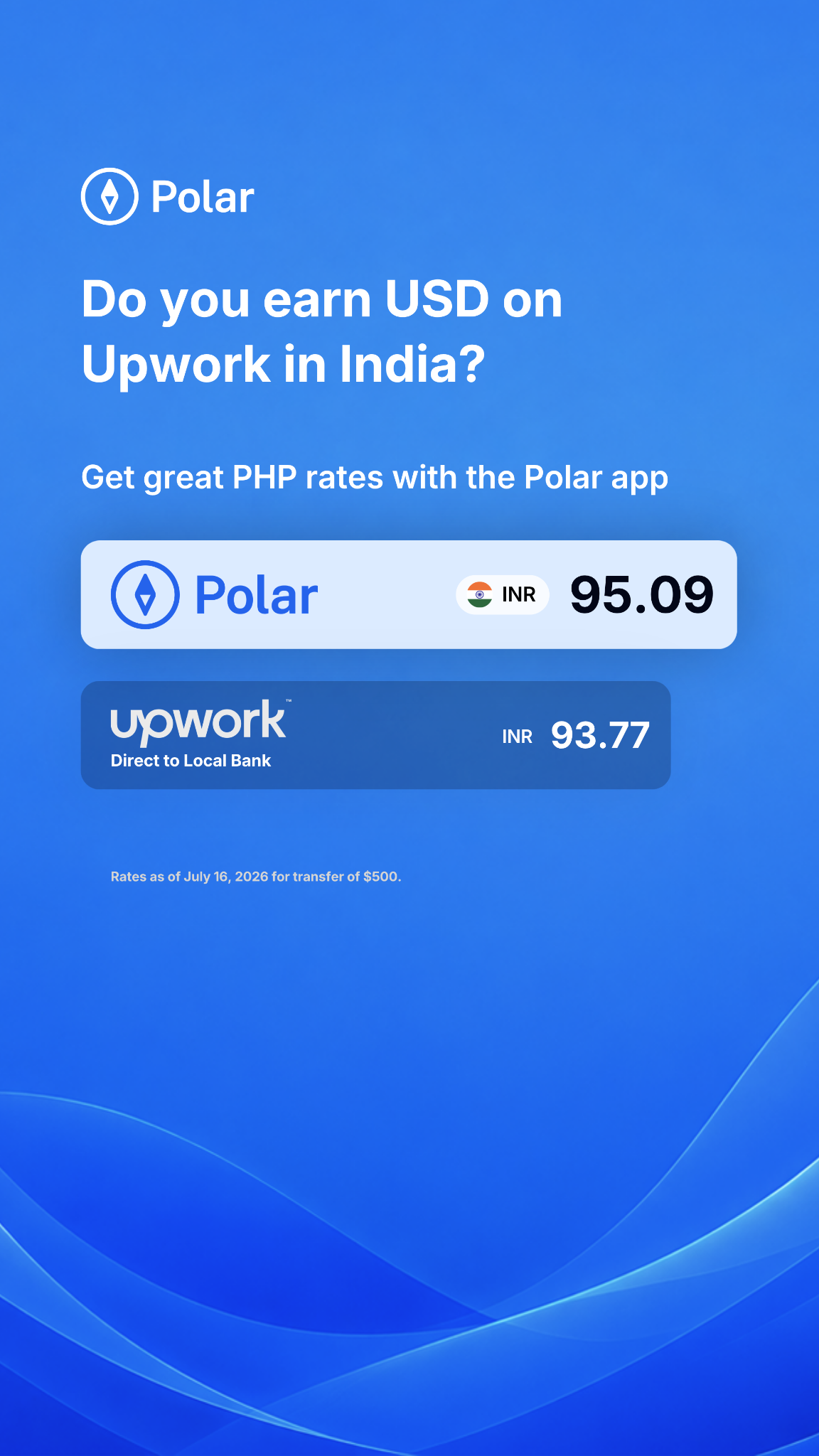 Polar Finance Facebook ad